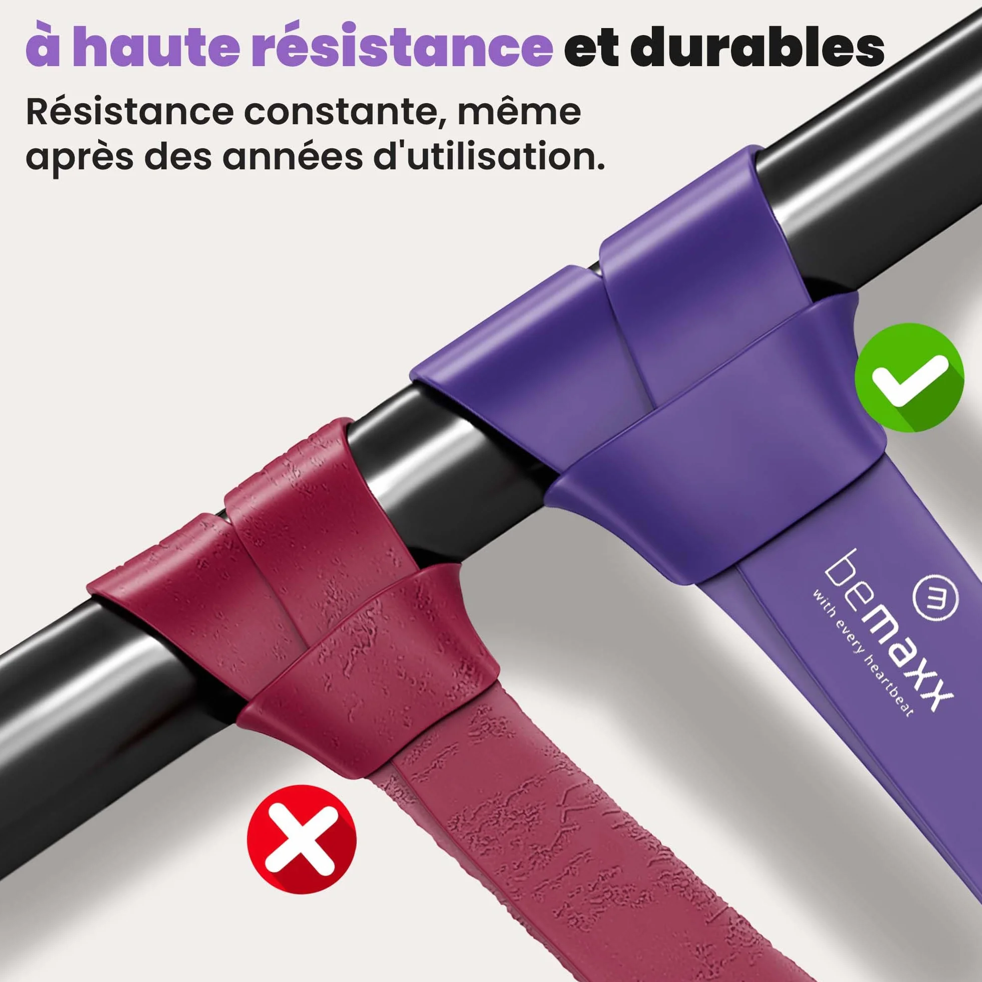 Elastique Musculation Traction Fitness + Guide Exercices, Assist Barre Fixe, Pull Up Bar Dip Bandes de Résistance | Gym Equipment: Muscu Tubes Bands Heavy Calisthenics Gymnastique Sport