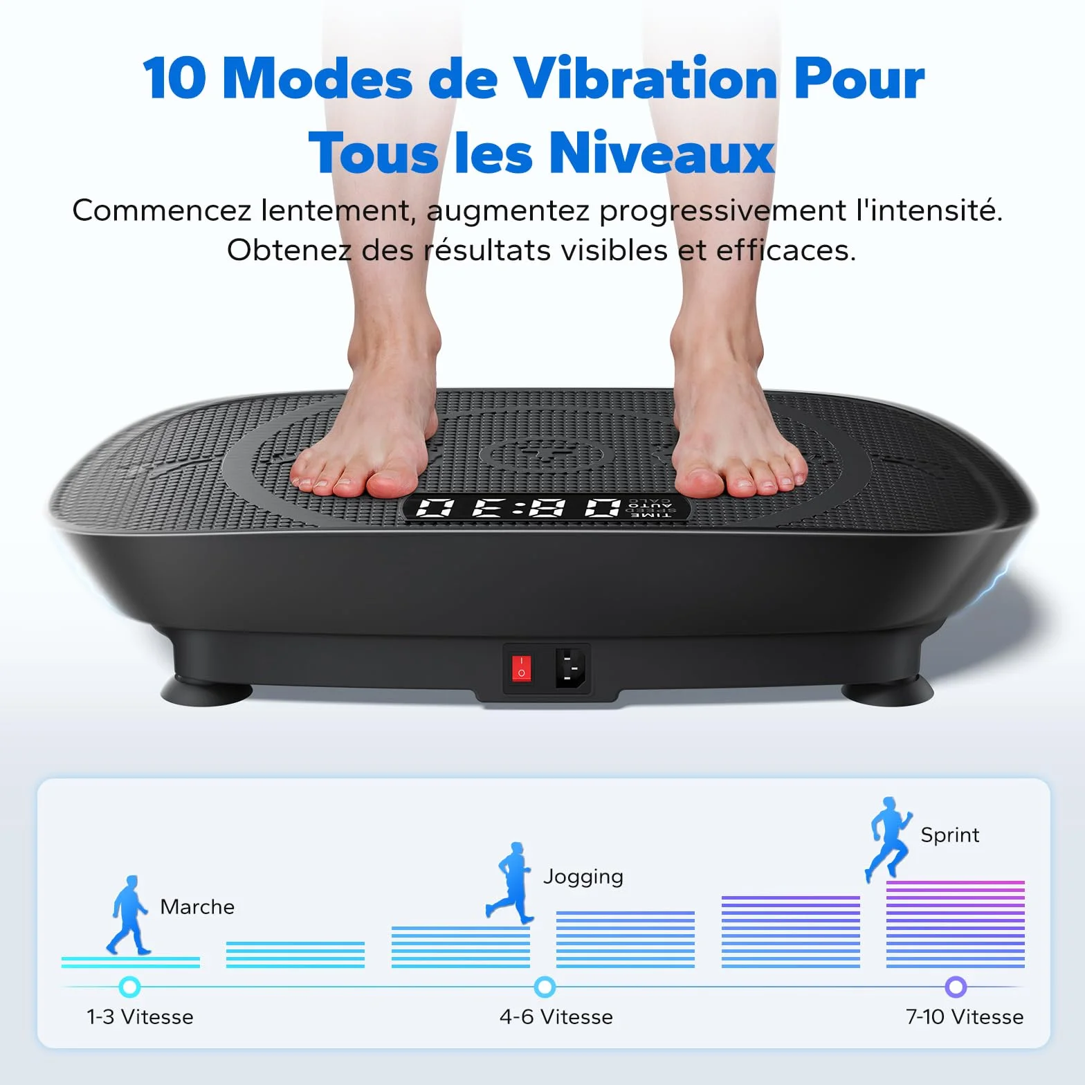 MERACH Plateforme Vibrante Silencieuse et Compacte pour Modelage du Corps et Relaxation avec Tapis Silicone et Écran LED