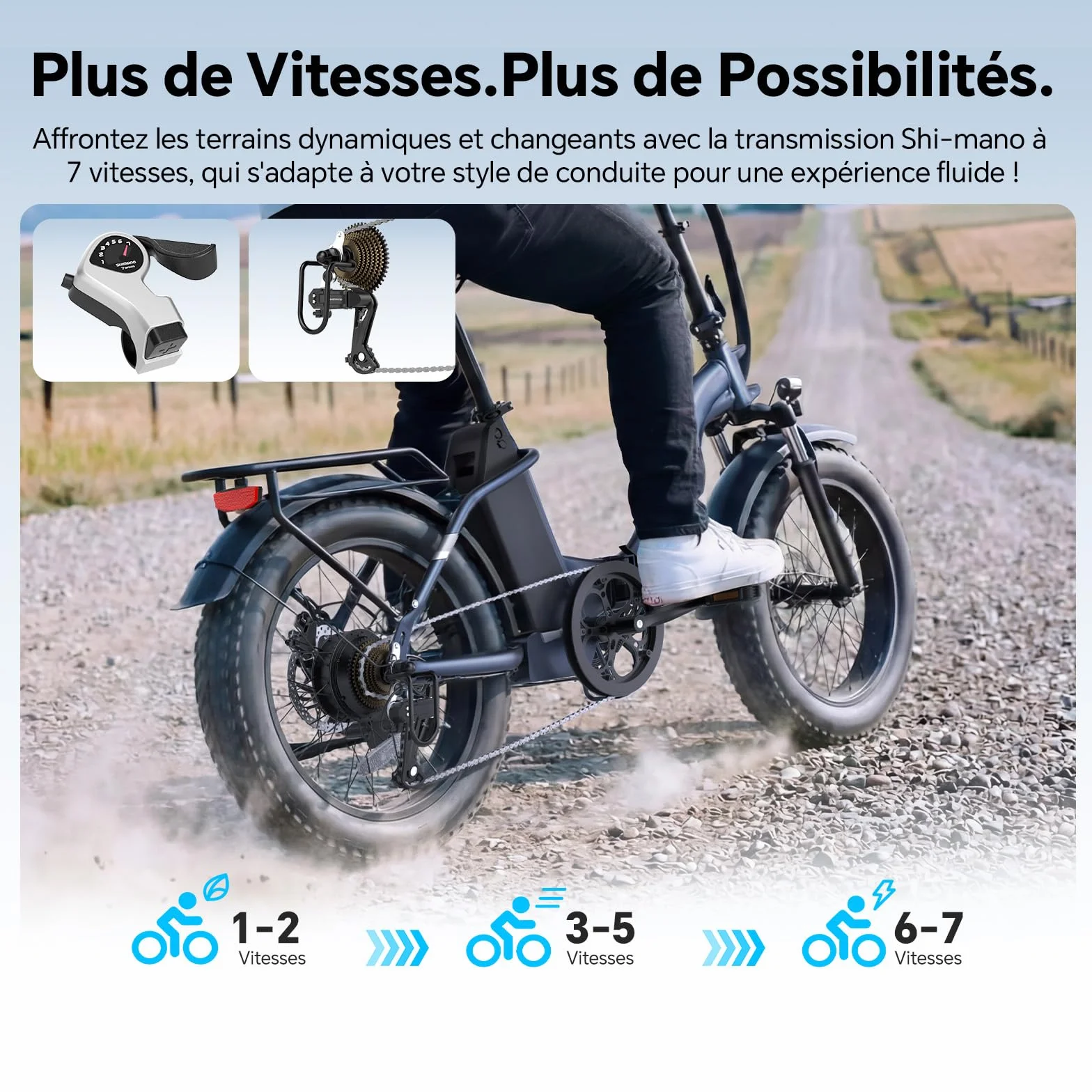 Touroll S2 2026 Vélo Électrique Pliable Tout-Terrain 20"×4.0" Fat Tire 150KM Autonomie Batterie 720Wh Amovible Moteur 250W 7 Vitesses E-Bike Urbain