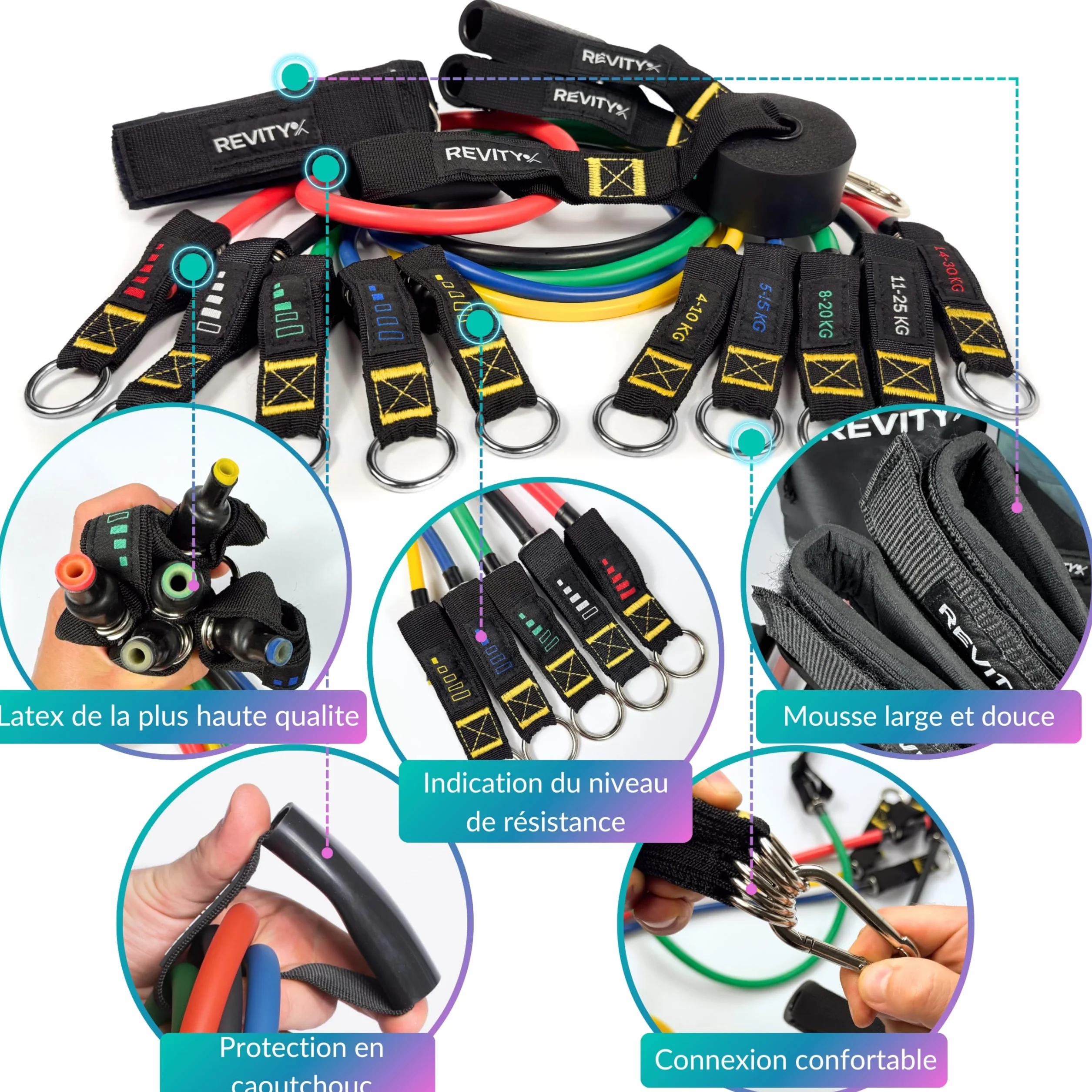Elastique Musculation Kit 5 Pièces - Bande de Résistance avec Poignées pour Entraînement Fitness à la Maison