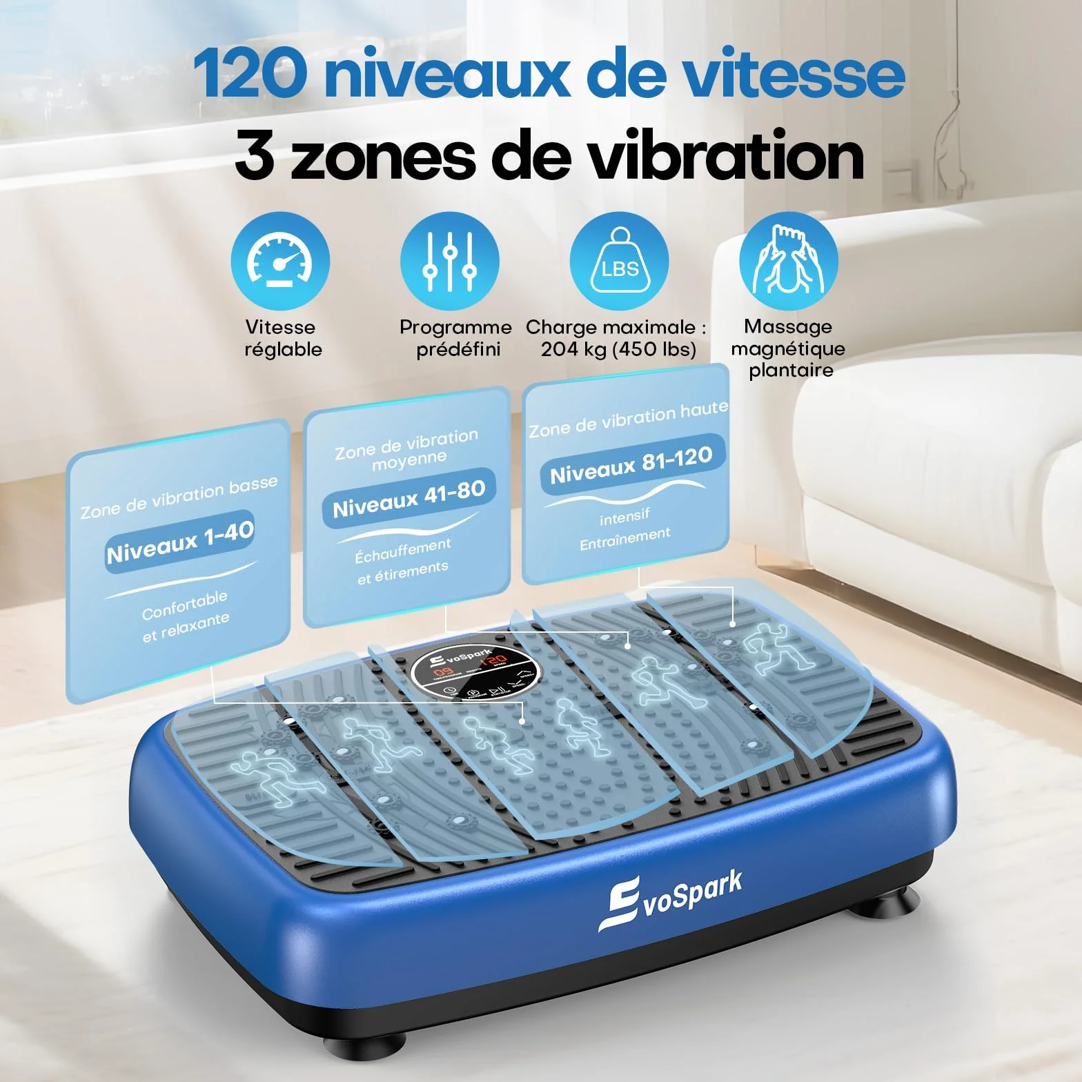 Plateforme Vibrante EvoSpark Double Moteur Haute Performance 120 Vitesses 450 LB
