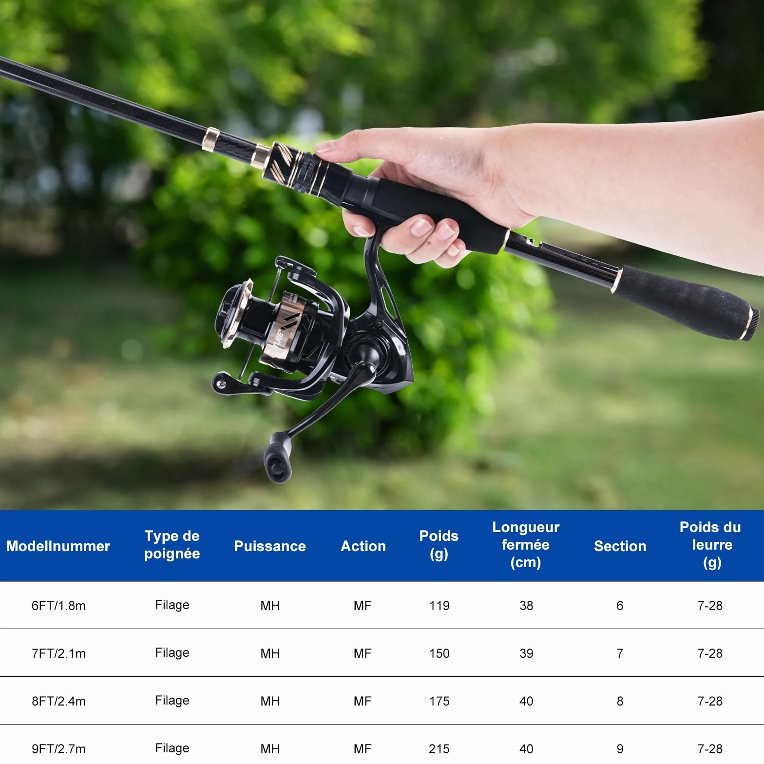 Goture Ensemble de pêche télescopique Carbone 24T 1,8 m 2,1 m 2,4 m 2,7 m Moulinet 5,2:1 Ligne 150 m 14 kg