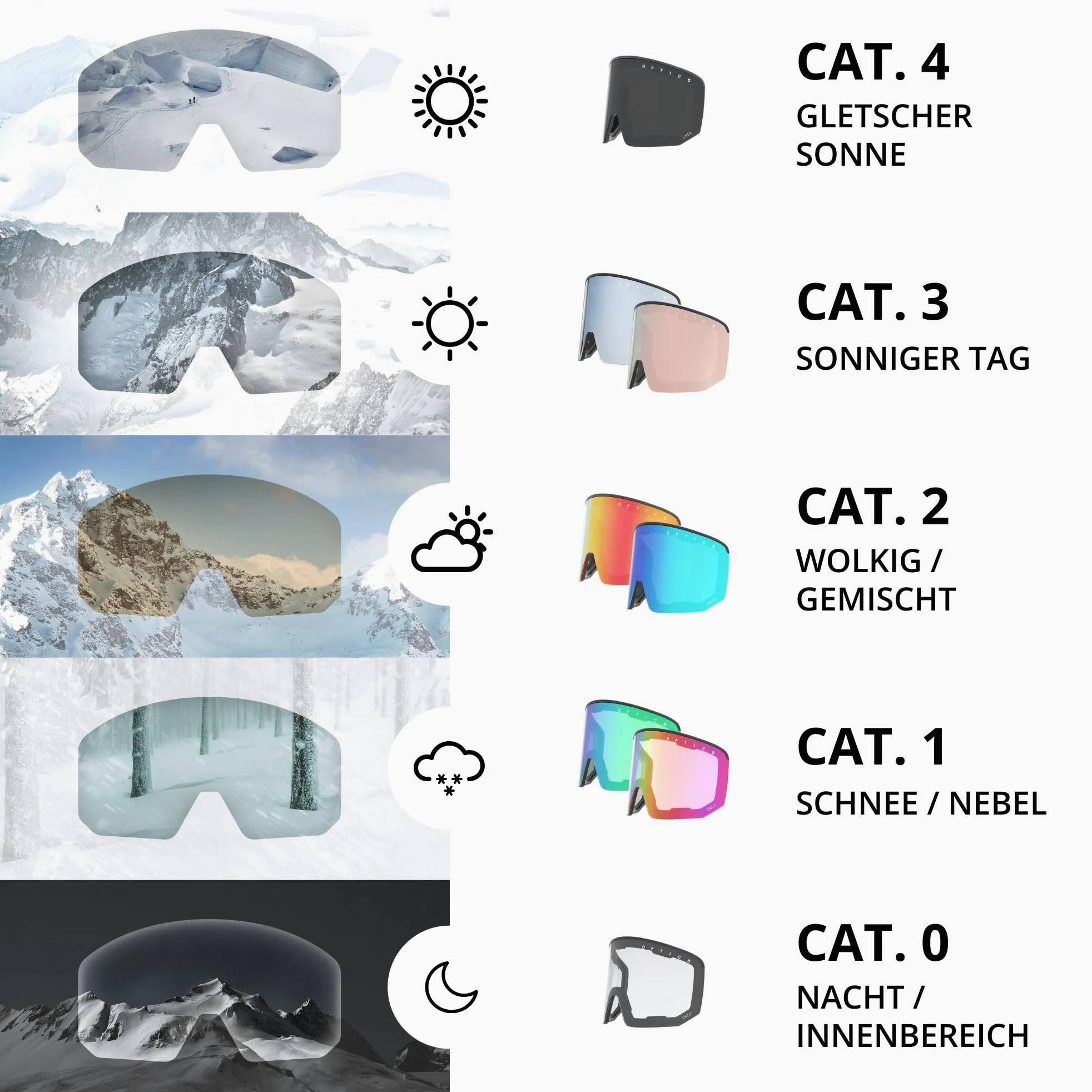 NAKED Optics Les STORM Lunettes de Ski et Snowboard pour Hommes et Femmes avec Verres Interchangeables (STORM Art)