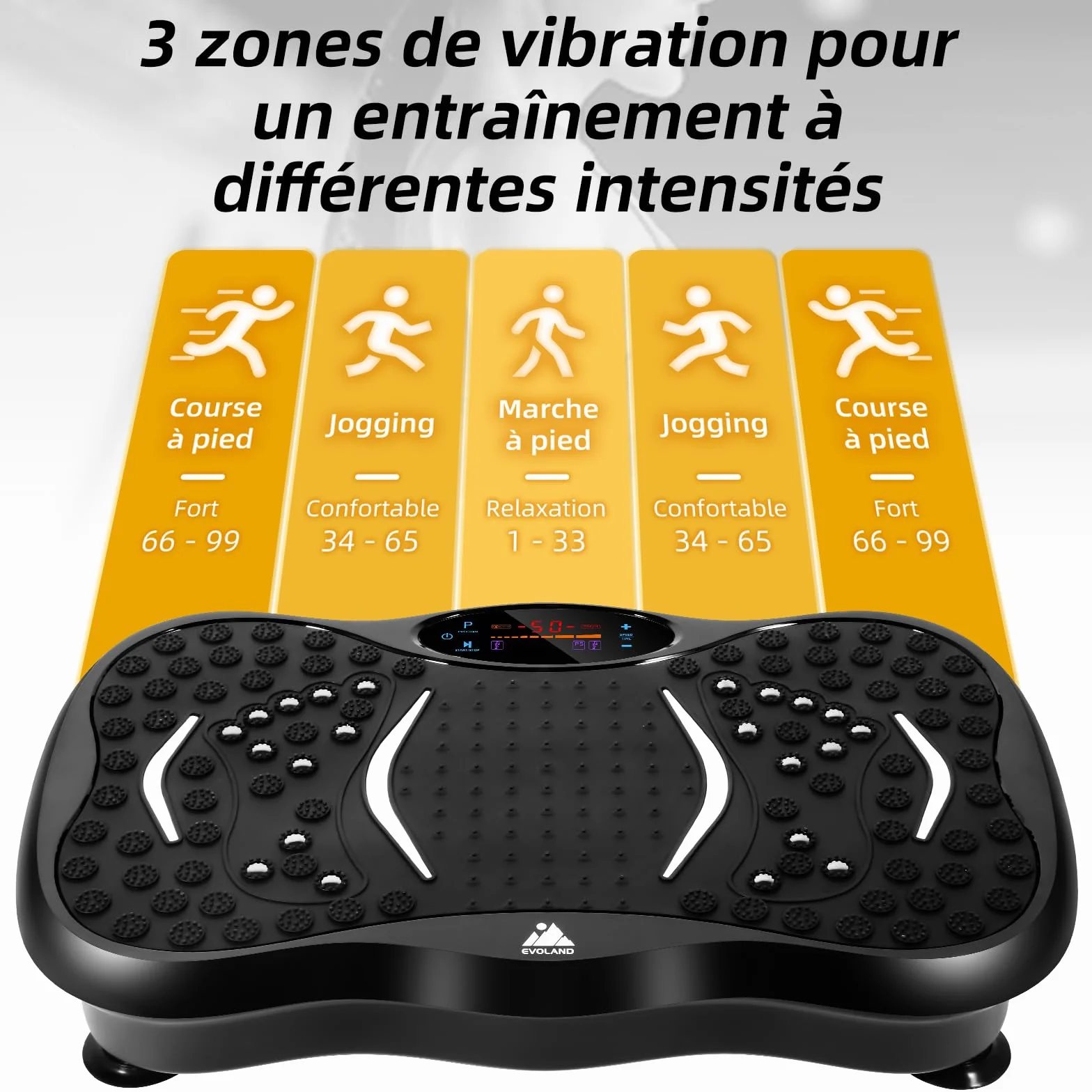 EVOLAND Plateforme vibrante oscillante 99 Niveaux d'intensité Haut-Parleur Bluetooth