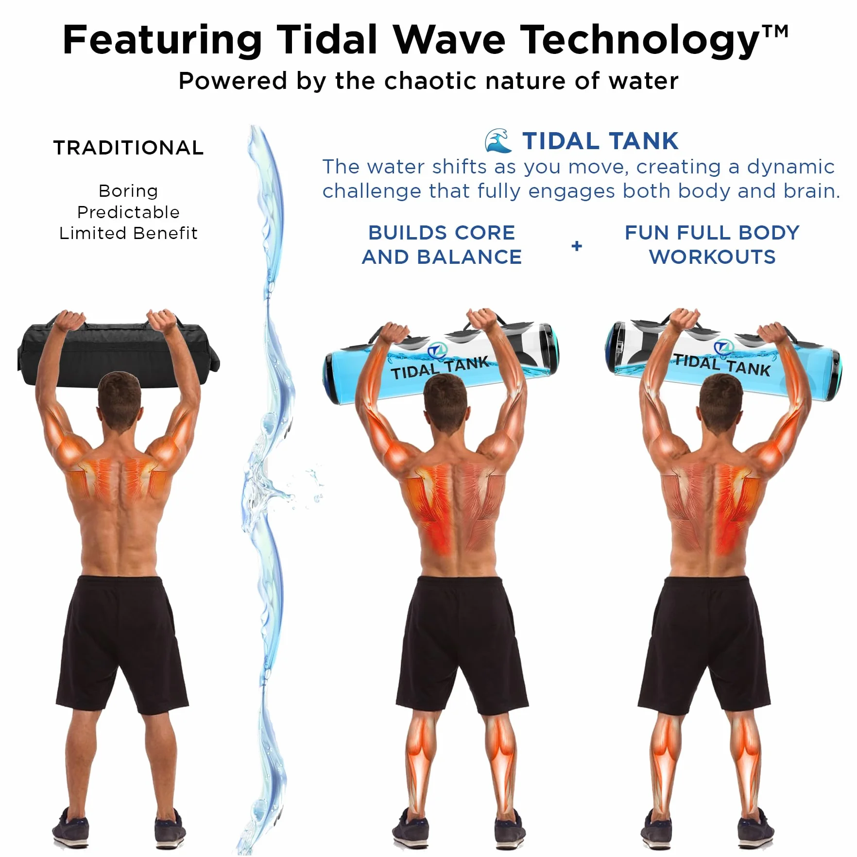 Tidal Tank Sac de Sable Alternatif 20,4 kg - Sac Aquatique réglable et d'alimentation avec Eau - Appareil de Base et d'équilibre - Équipement de Fitness Portable