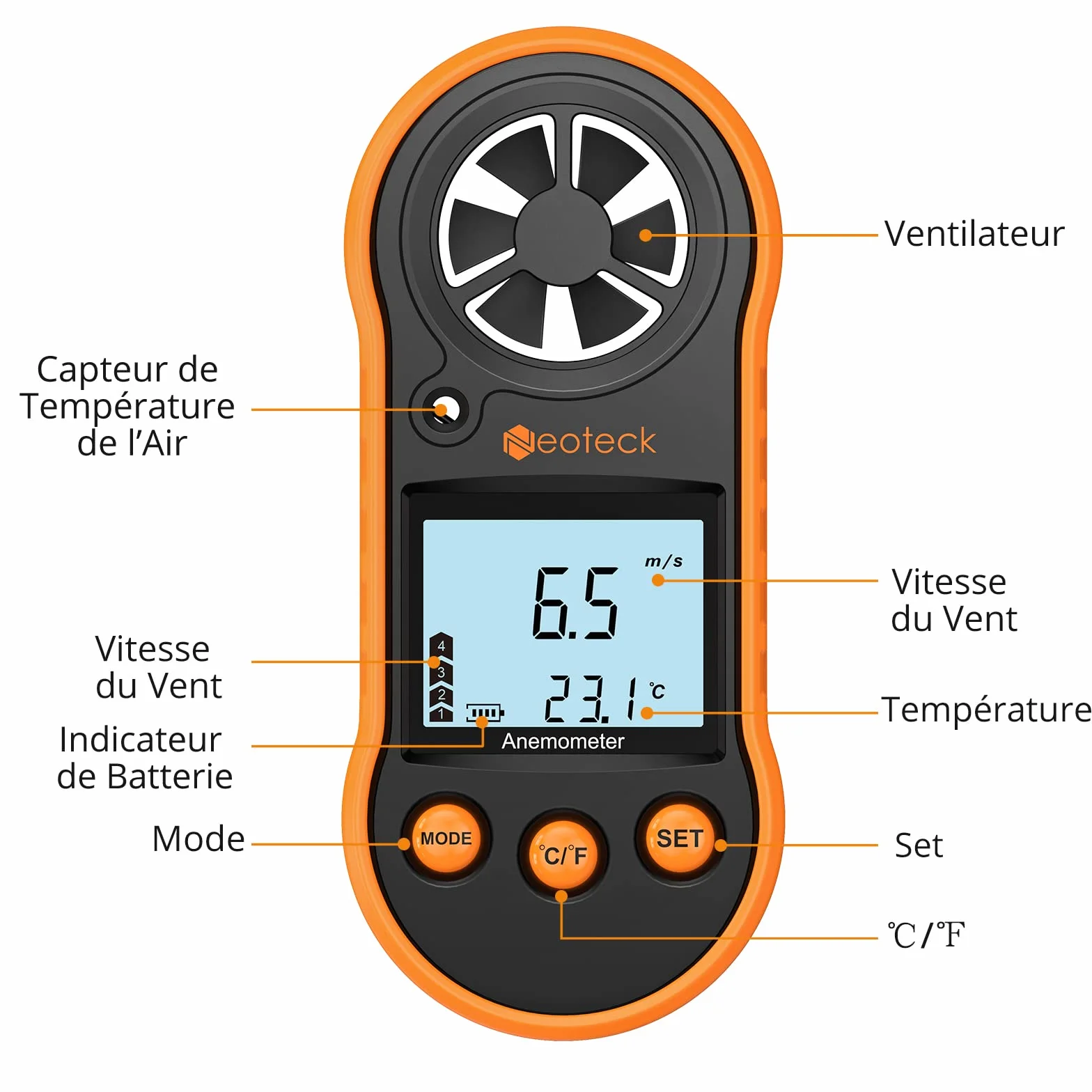 Anémomètre numérique avec écran LCD pour la vitesse du vent, débit d'air et température