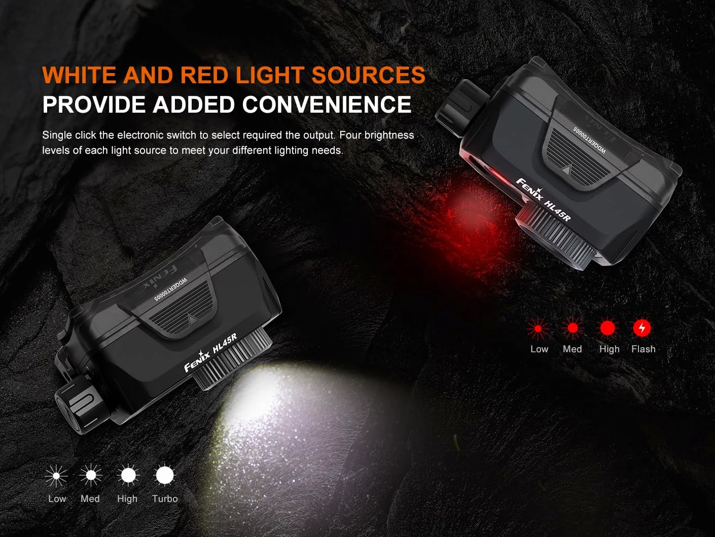 Fenix HL45R Lampe frontale LED rechargeable, 1000 lumens, zoom clair, 220 m, rechargeable USB-C, 3 piles AAA Dual Fuel, détection des gestes, commande rotative, lampe frontale étanche IP66, camping