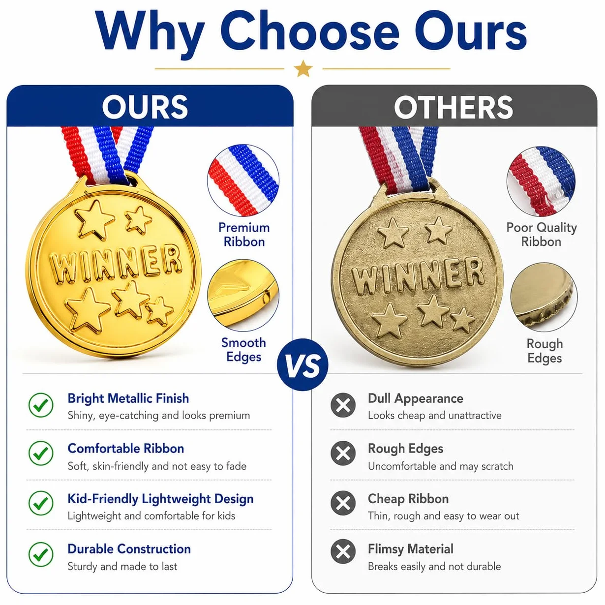 30 Médailles Enfant Dorées avec Rubans, Trophées, Médaille Personnalisable pour Récompenses Sportives, Événements Scolaires Et Jeux Enfants, Porte Médaille Plastique De Qualité