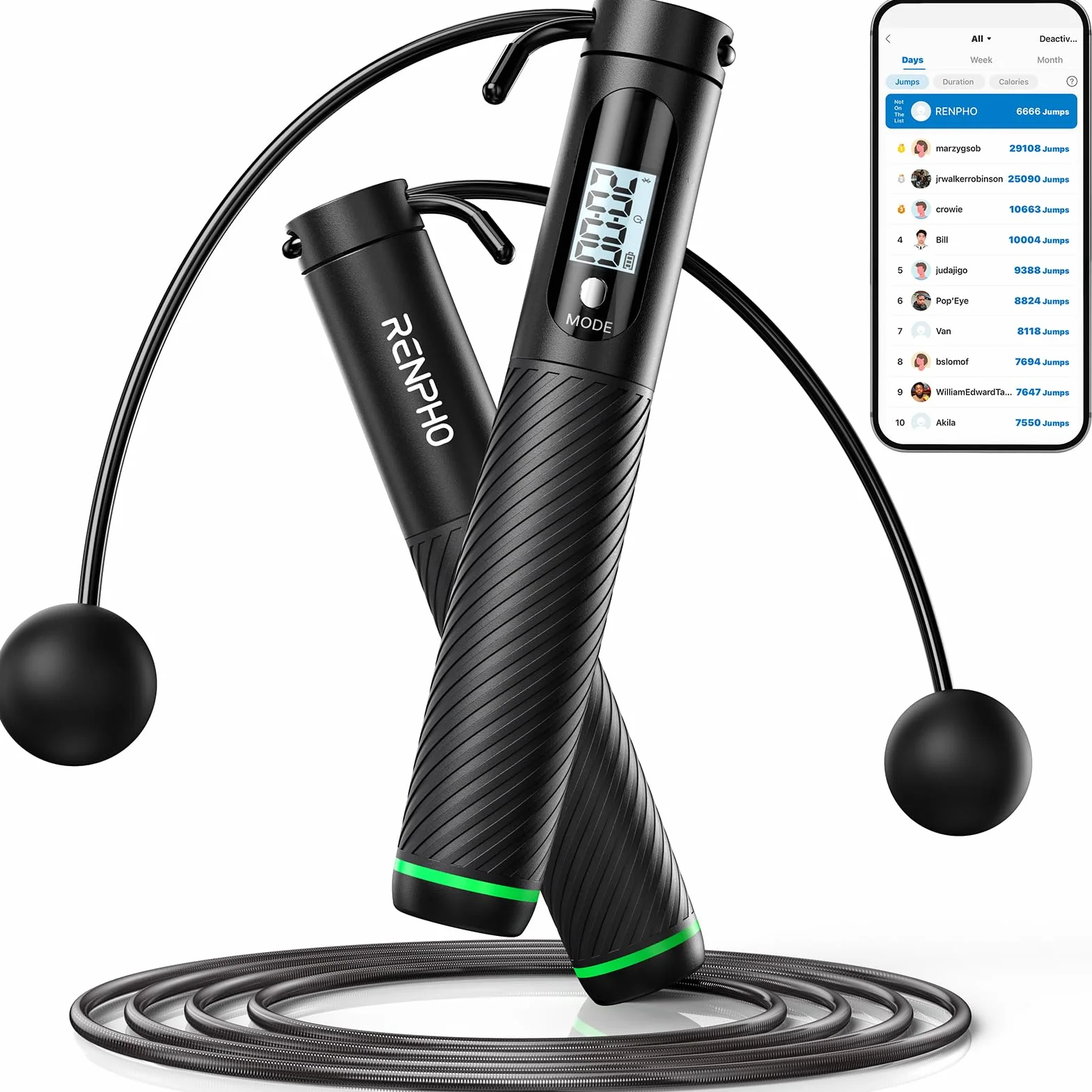RENPHO Corde à Sauter Intelligente sans Fil Réglable avec Compteur, Fitness Homme Femmes Enfants