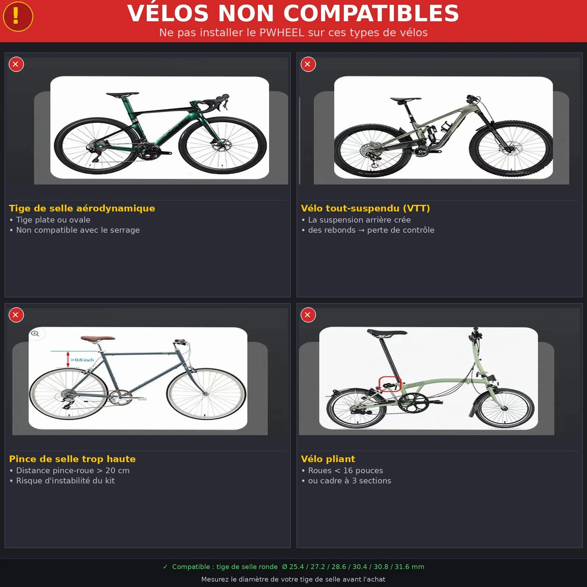 Kit Assistance Électrique Vélo 200W 18V Batterie Lithium 50 km Compatible VTT Route Certifié CE