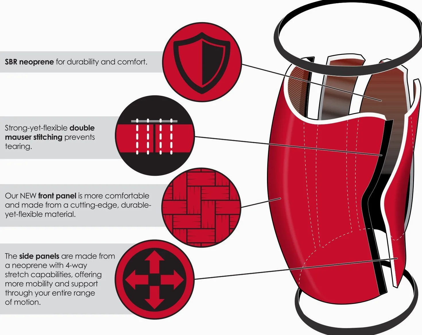 RockTape Assassins Unisexe Knee Sleeves Red Camo 5 mm Genouillère