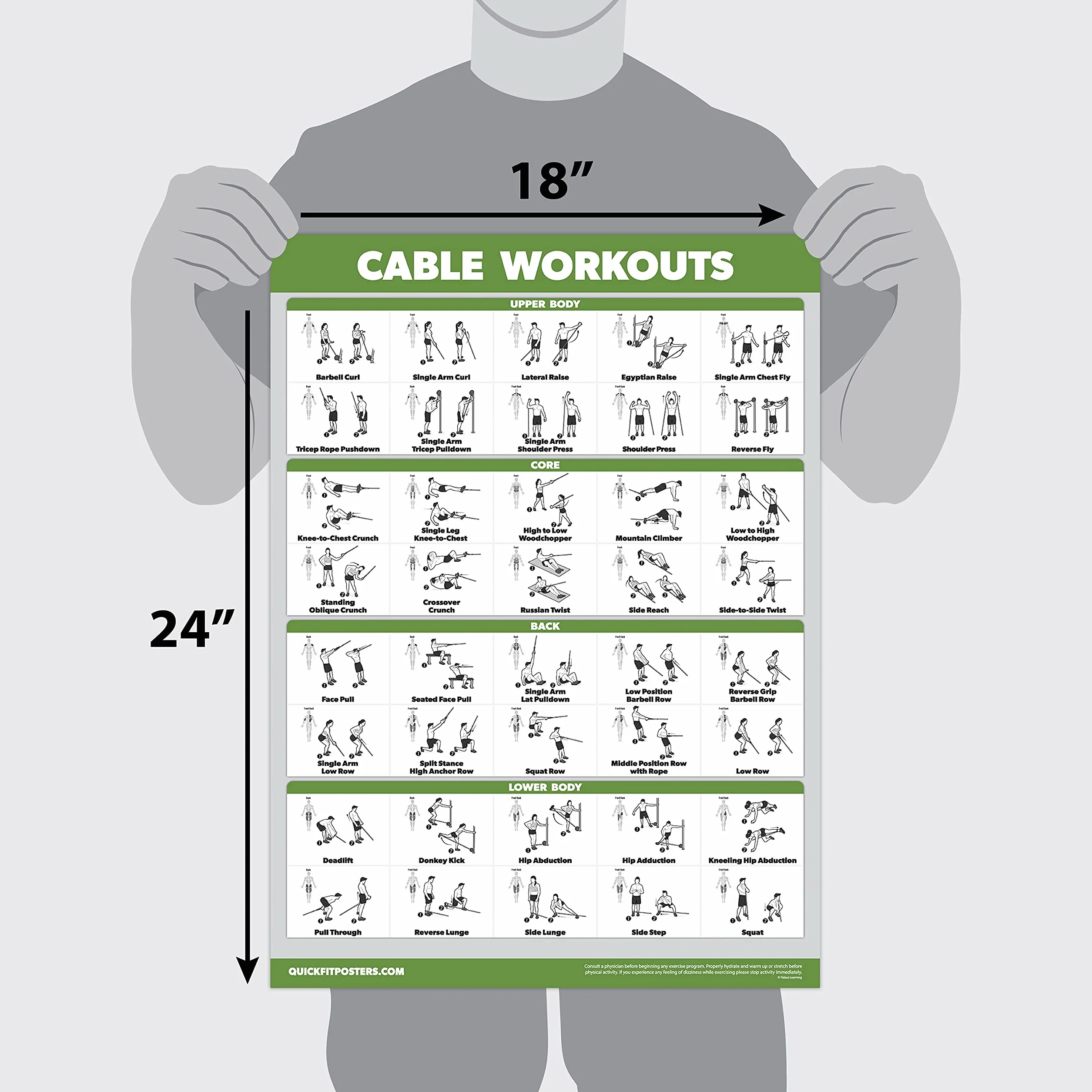 Affiches d'entraînement machine à câble lot 4 Volume 1 2 + exercices haltères laminé 45,7 x 61 cm