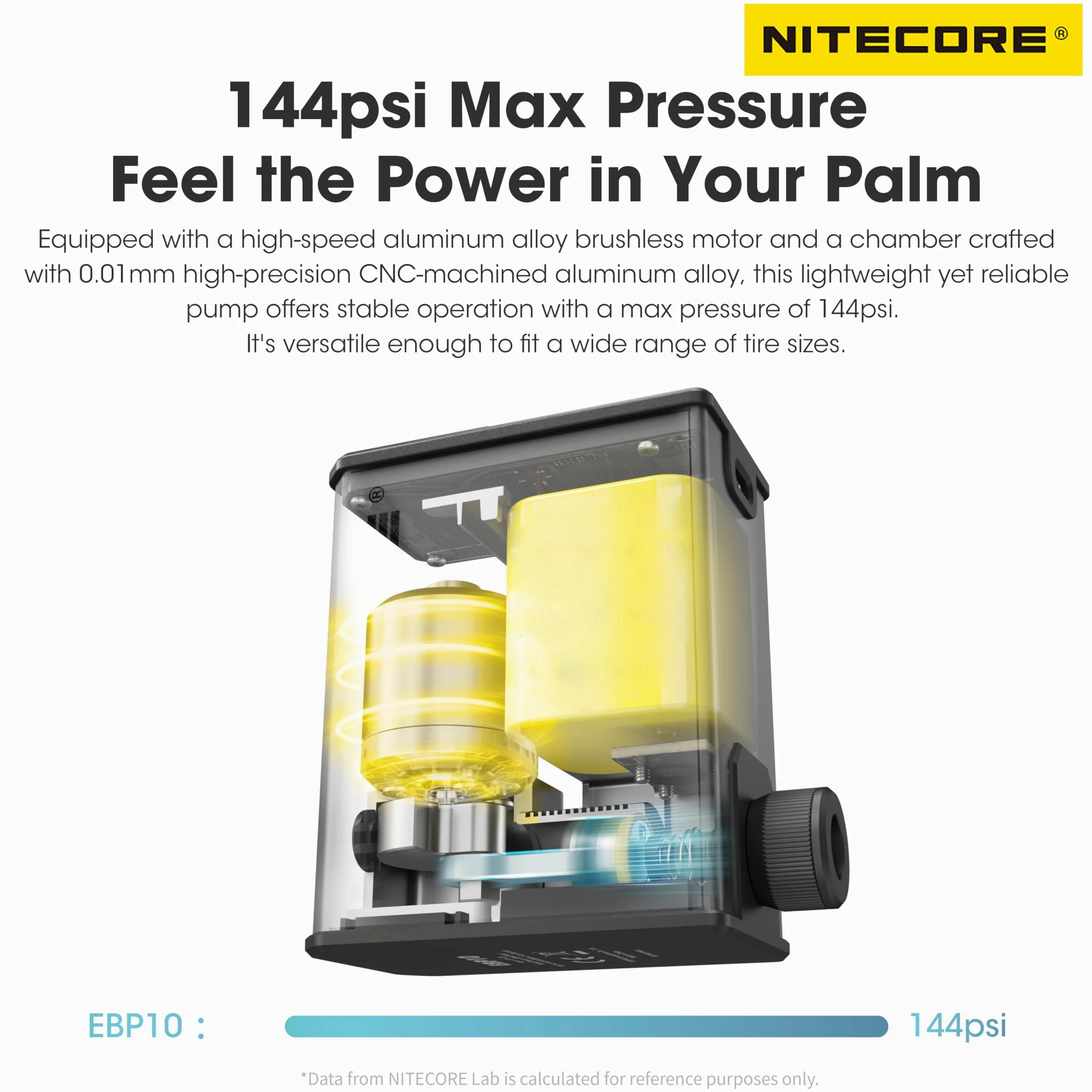 NITECORE EBP10 Pompe à vélo électrique Portable avec jauge et Valve Presta et Schrader Max 144 PSI, Gris