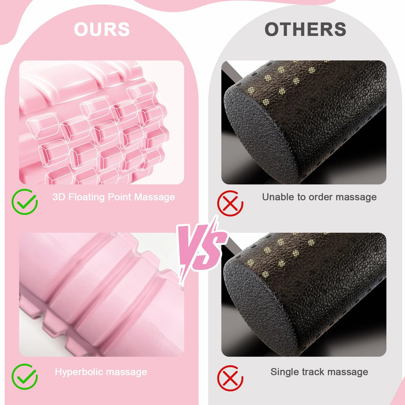 Rouleau de Massage Foam Roller Pilates Yoga Rose Mousse Multifonction Renforcement Musculaire Fitness Massage Fascias Maison Gymnase