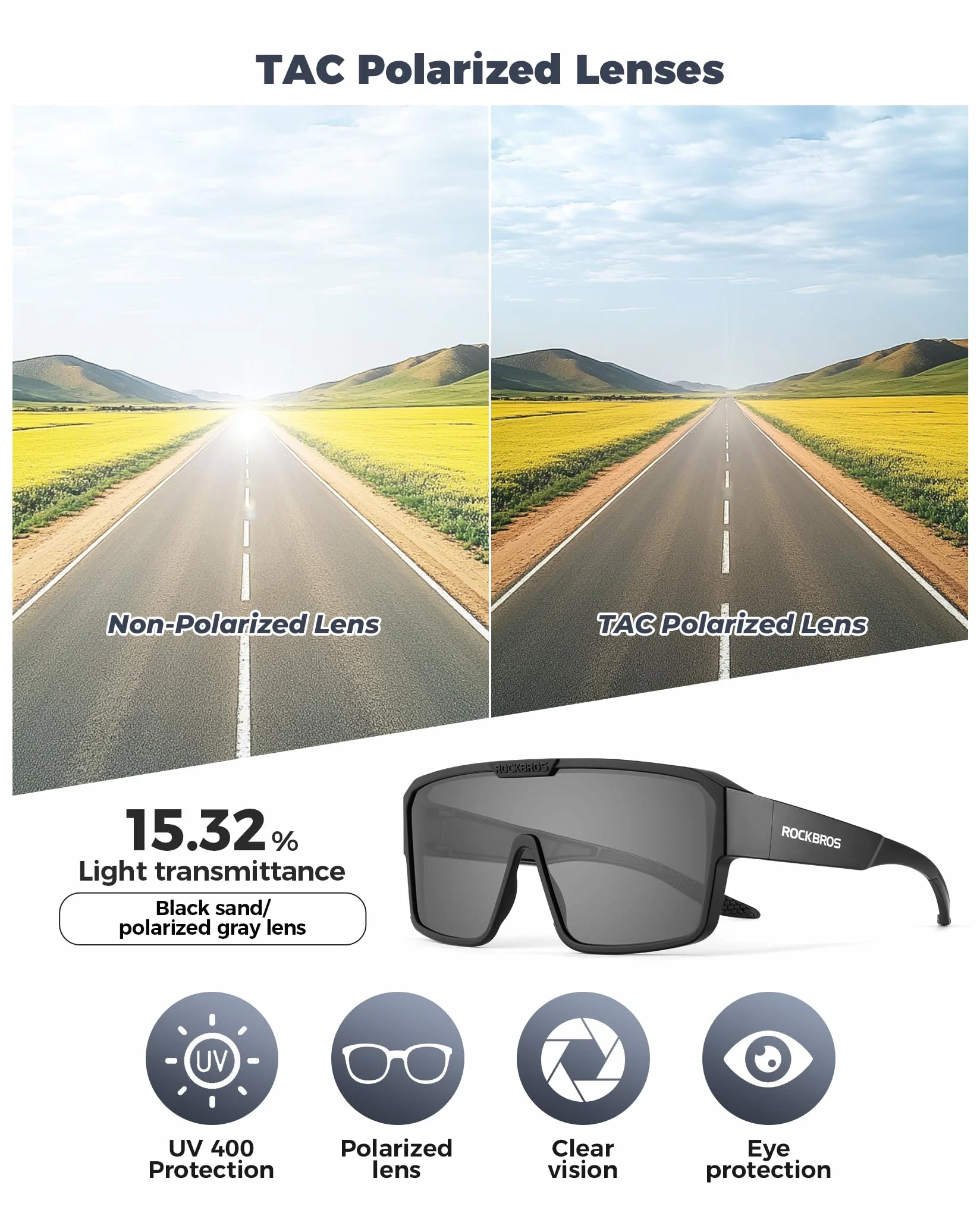 ROCKBROS Lunettes Soleil Polarisées Sport Cyclisme Anti-UV400 Verres TAC Cadre PC Homme Femme Vélo VTT Pêche Course Golf