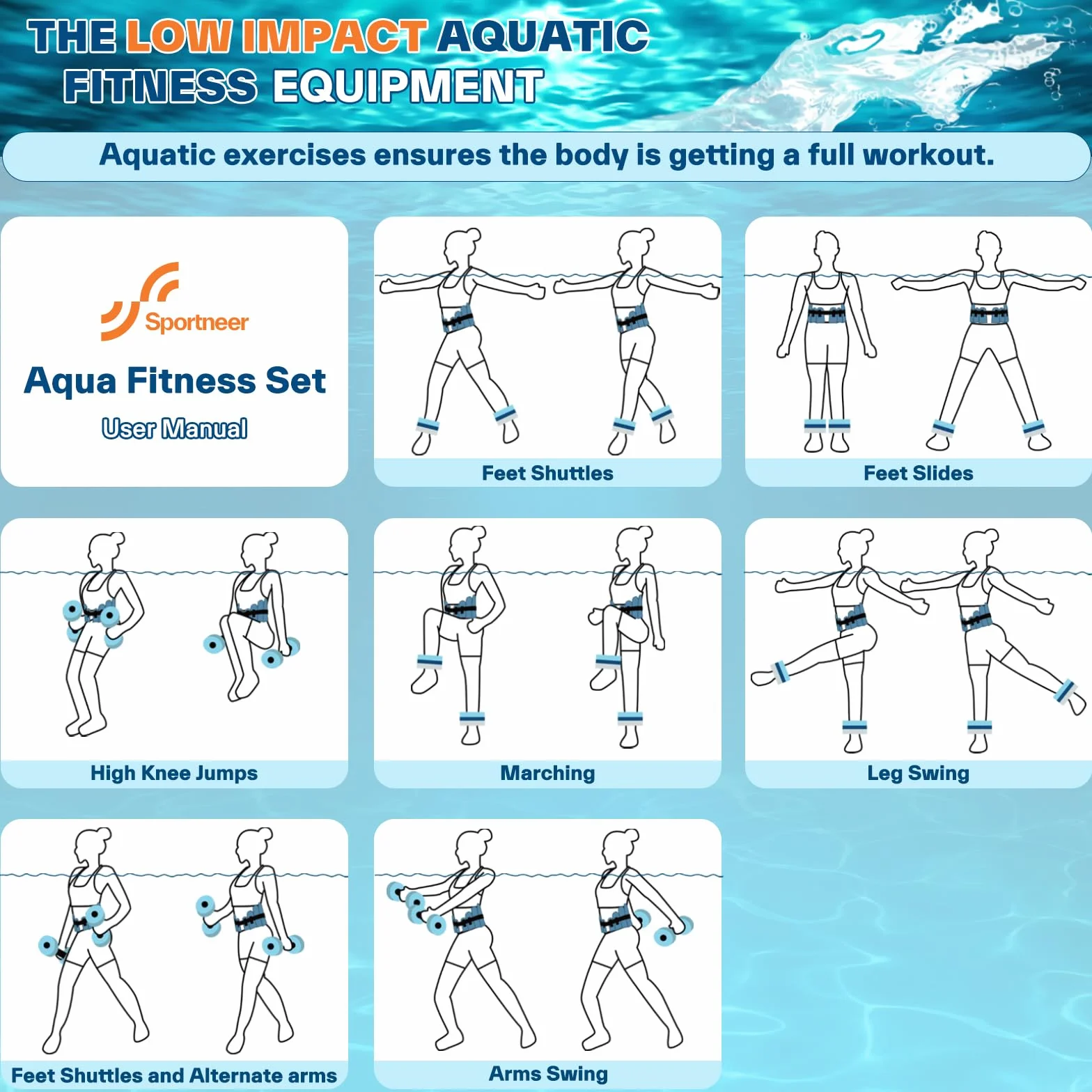 Sportneer Kit d'accessoires d'aquafitness 3 en 1 pour adultes et appareils de sports nautiques 2