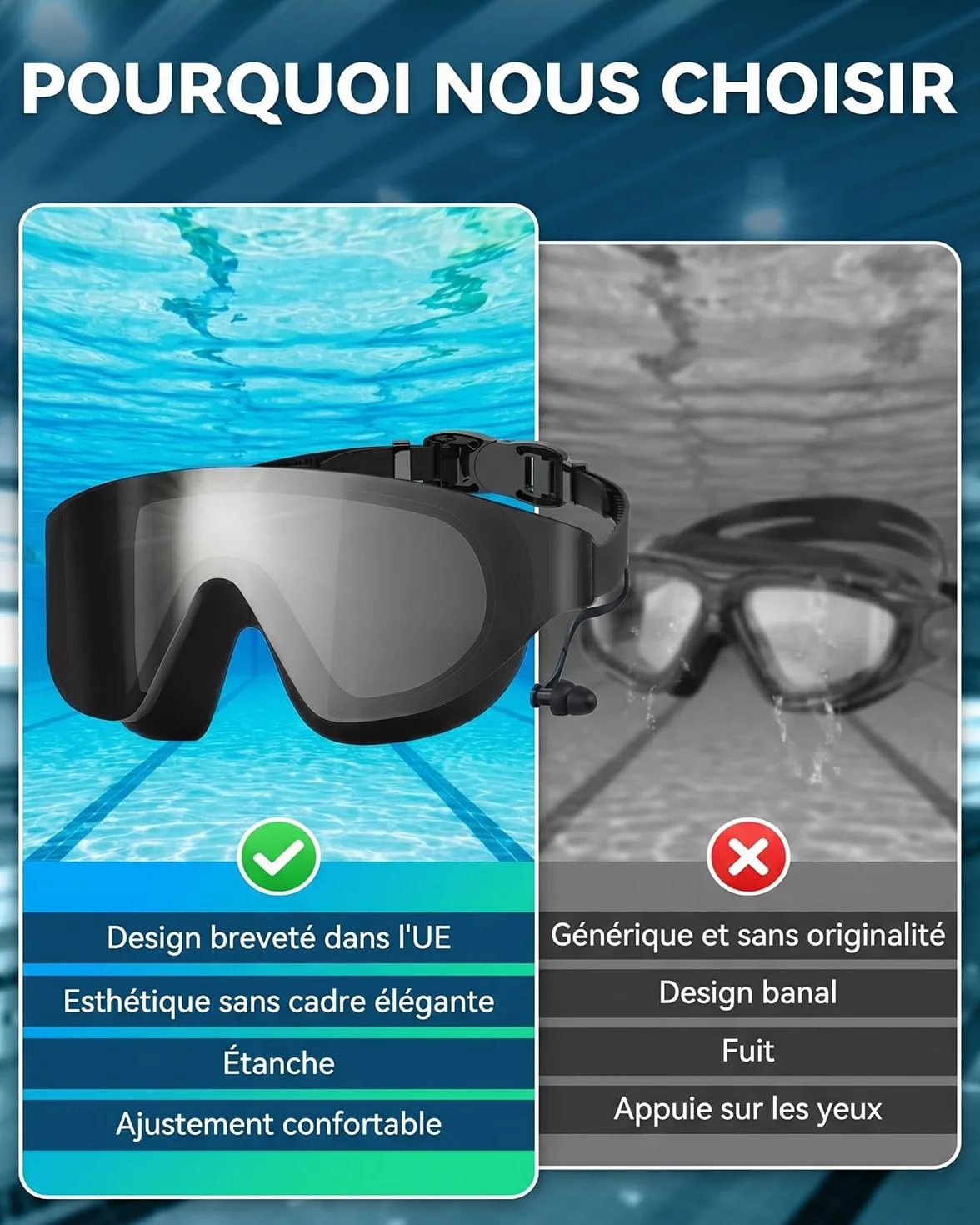 Zoomsnail Lunettes de Piscine Panoramiques 180° sans Monture, Anti-Buée, Confort Silicone, Étanches