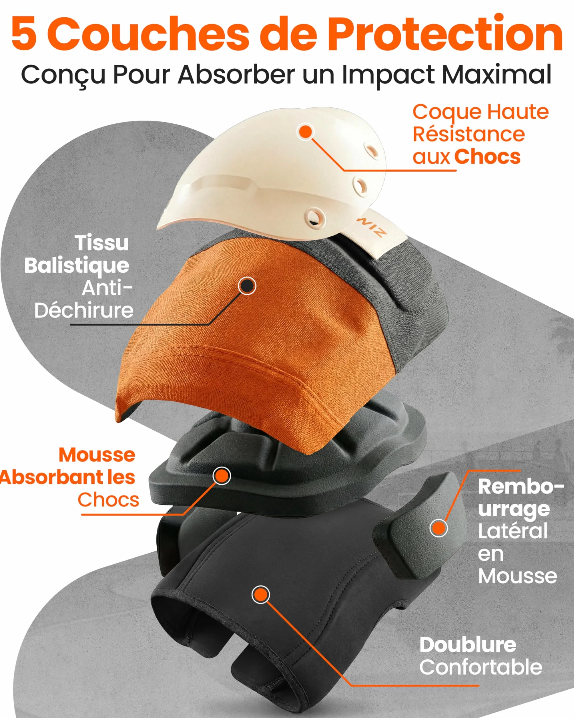 SKATEWIZ Équipement de Protection Patineur Professionnel 6 pièces Manches Néoprène