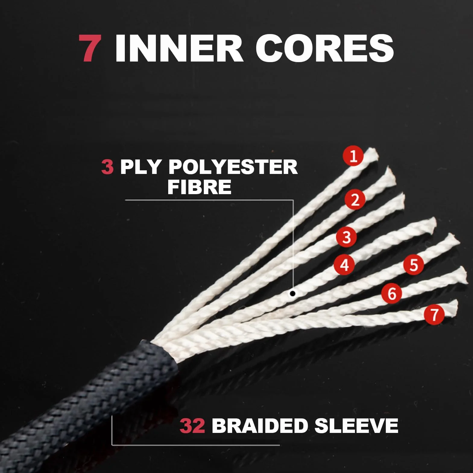 Corde Paracorde 33 ft 4 mm Multifonction 2 Couleurs pour Bracelets DIY Camping Extérieur