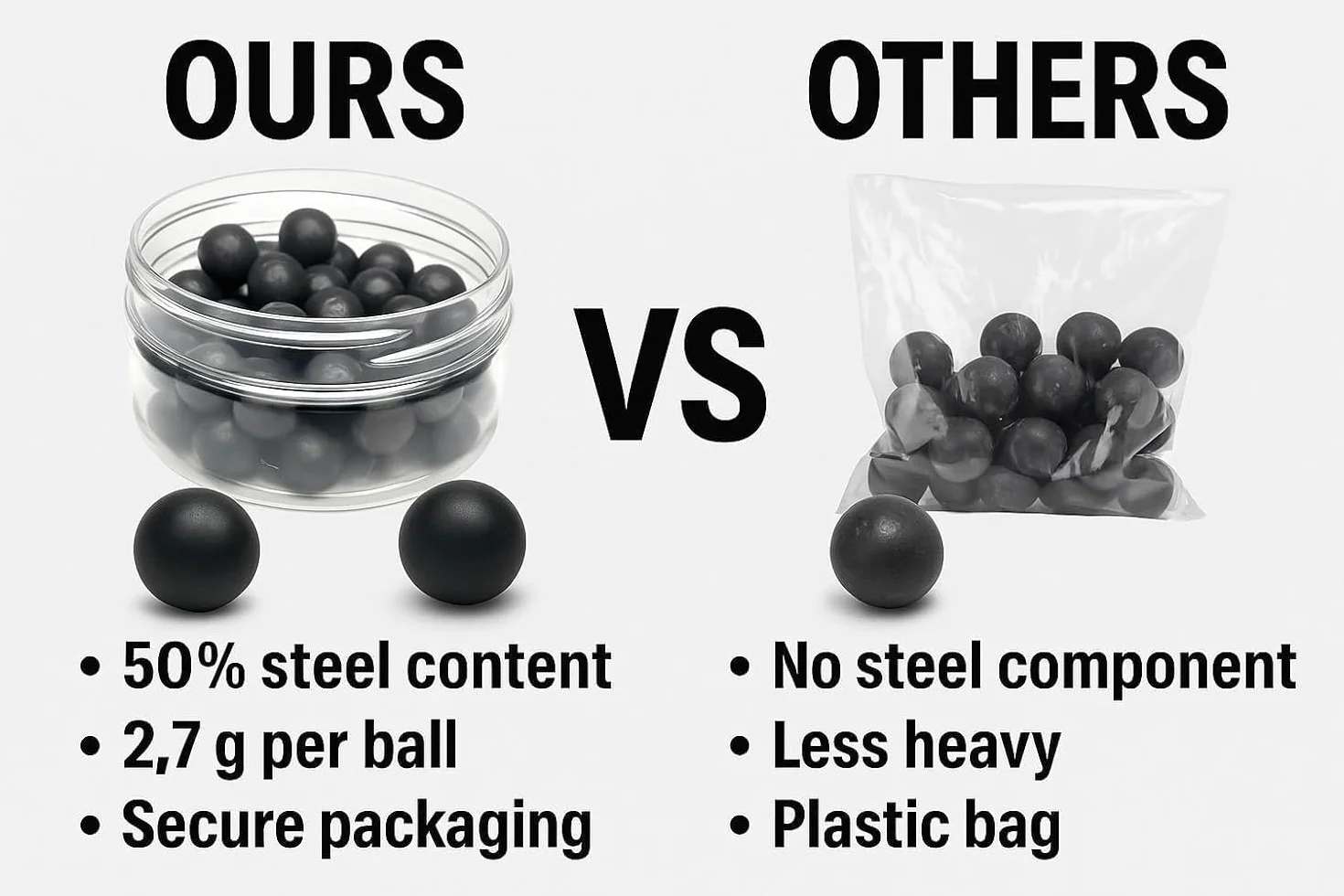Rubber Steel Balls Paintballs Reballs 50 Cal. Pistols Home Defense