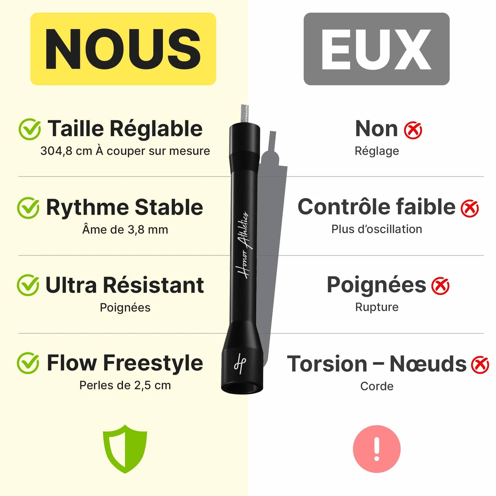 Honor Athletics 2.0 Corde à sauter réglable pour entraînement fitness