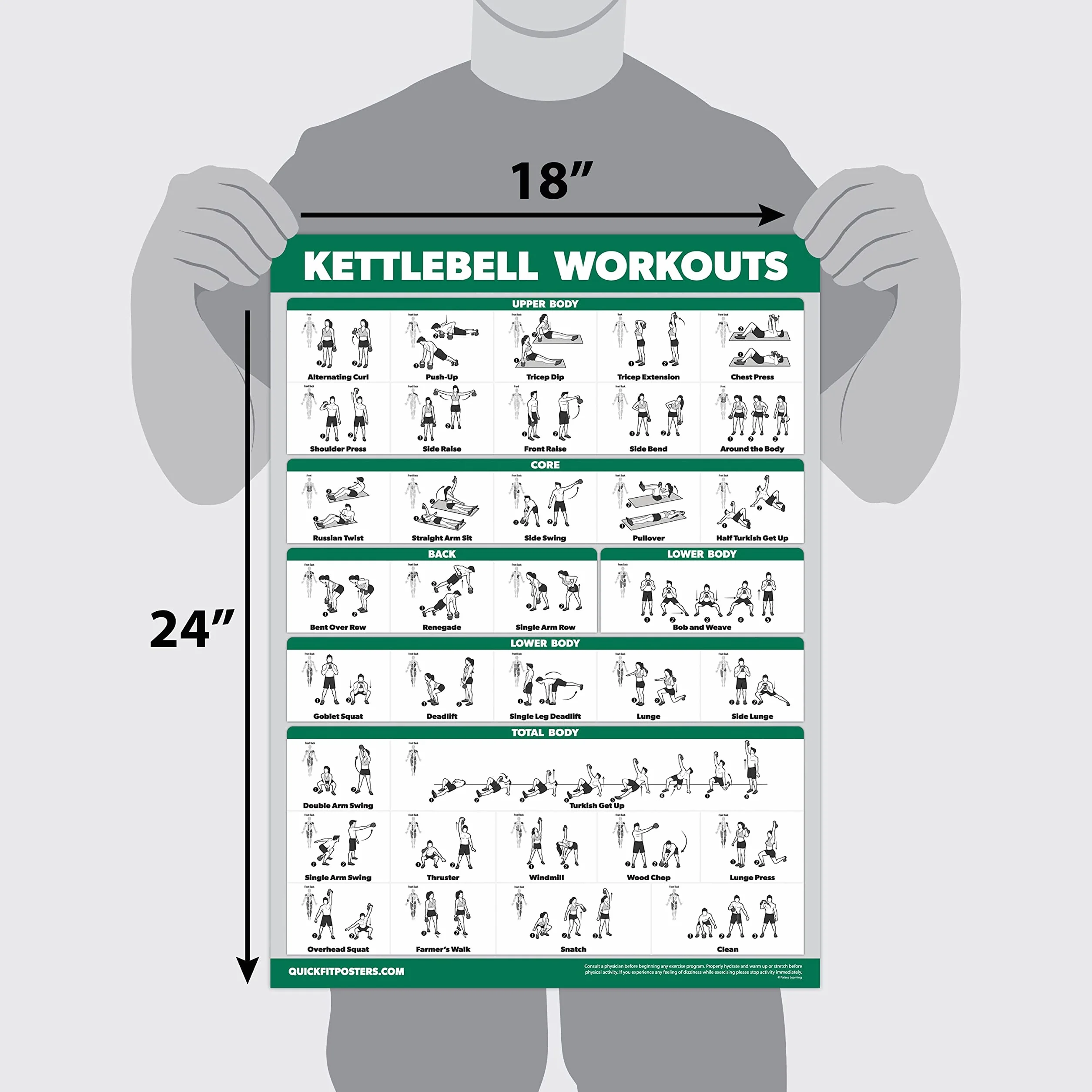 QuickFit Lot de 2 affiches d'exercice Kettlebell laminé 45,7 x 68,6 cm