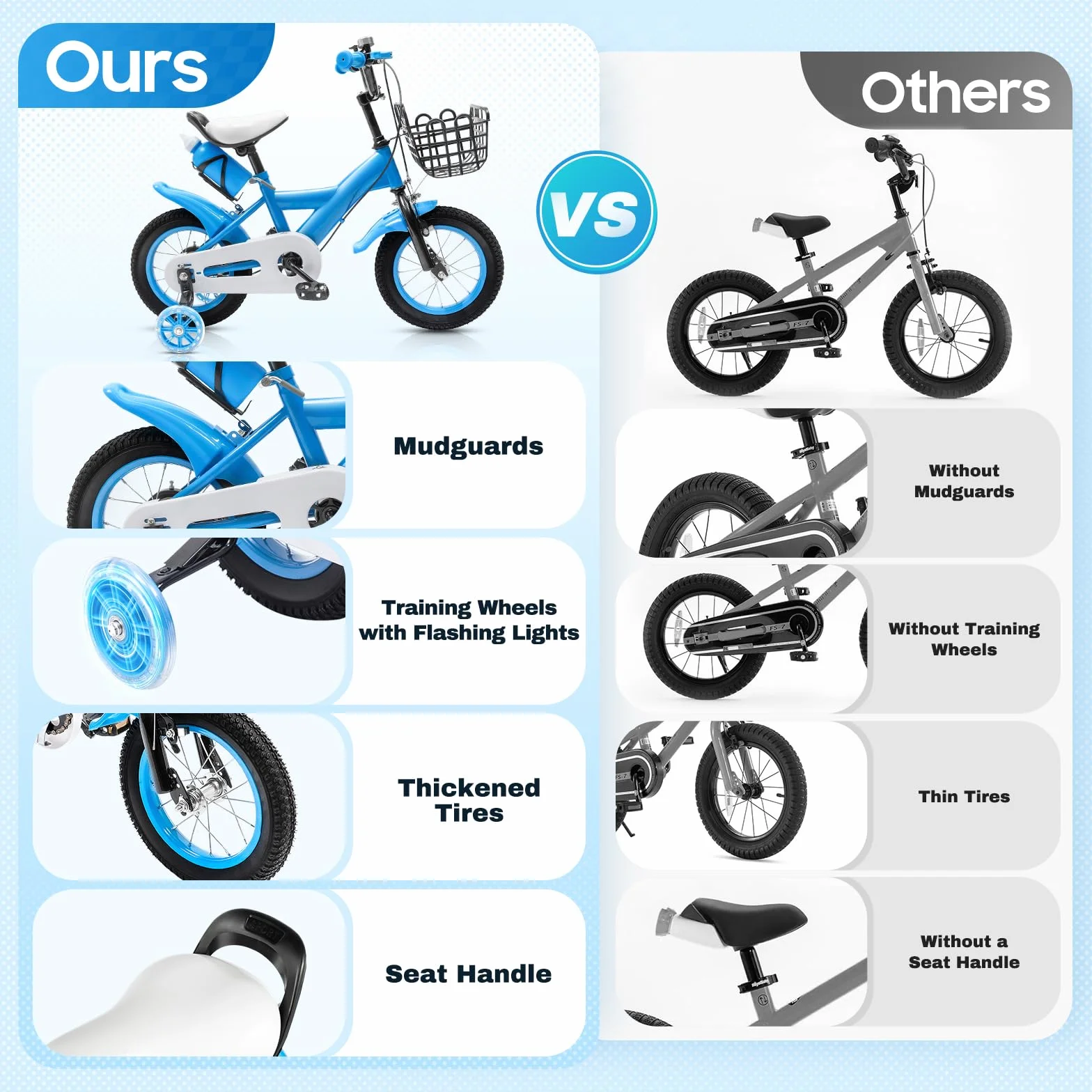 Vélo enfant 12 pouces double freins 2 roues entraînement panier rangement 2-4 ans