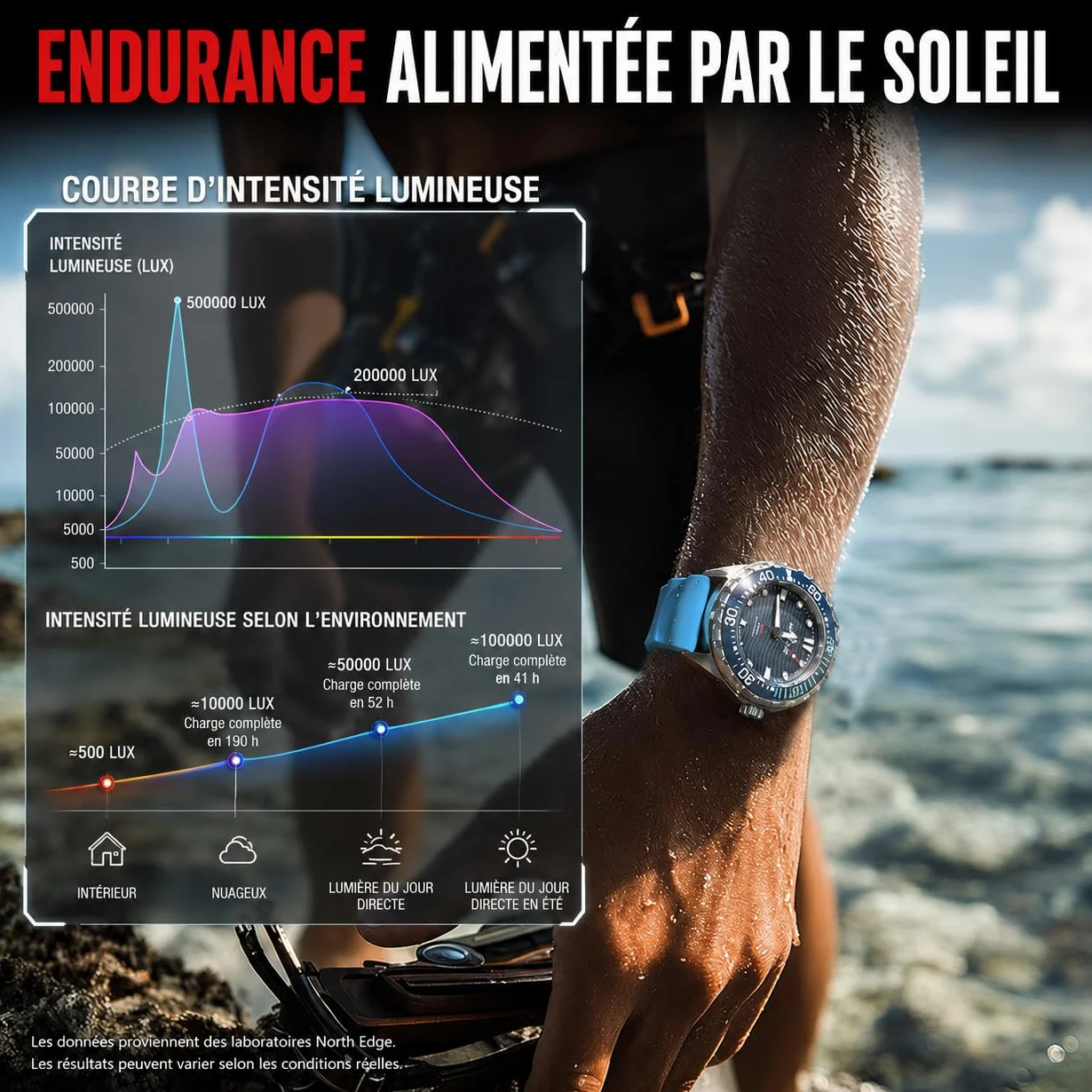 NORTH EDGE Montre de plongée à énergie solaire étanche 300 m cadran lumineux bracelet silicone