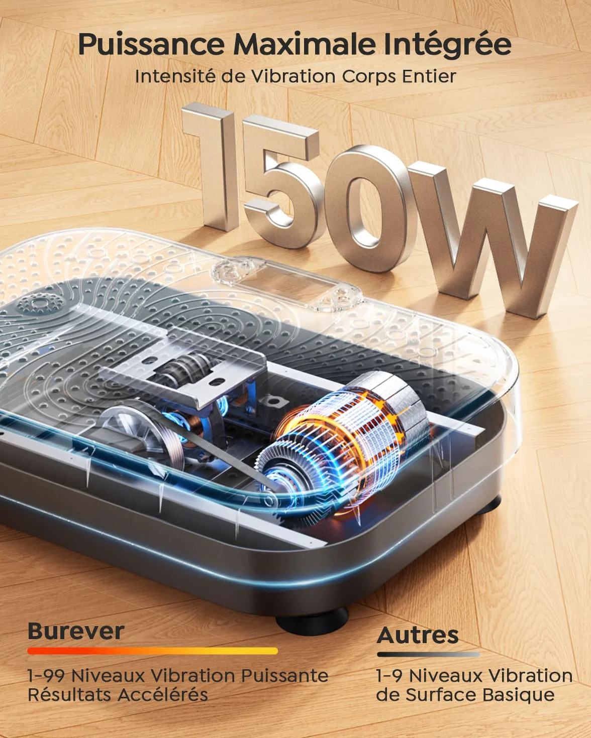 Burever Plateforme Vibrante Oscillante 150W 99 Niveaux d'Intensité avec Massage Silencieux des Pieds