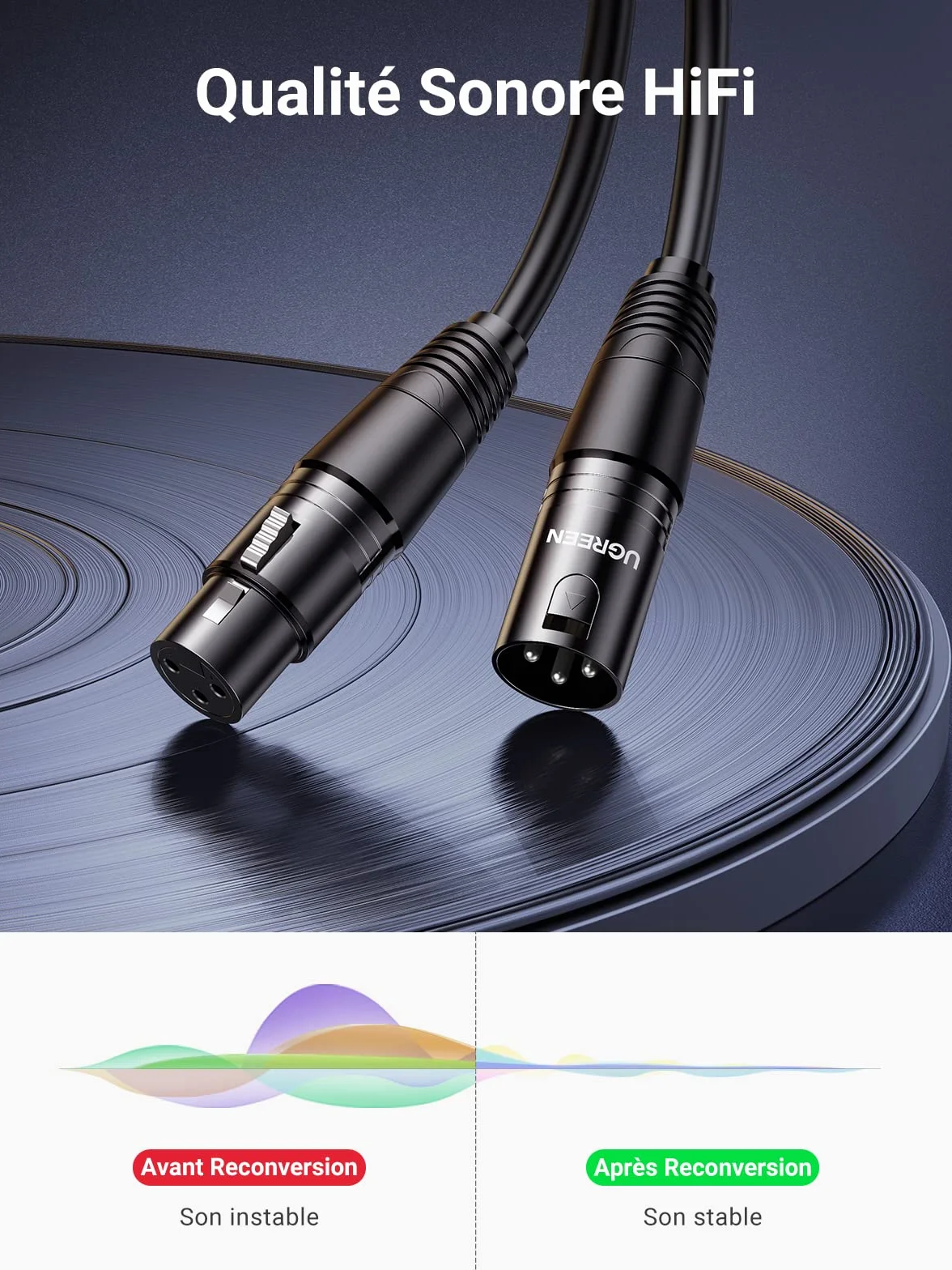 UGREEN Câble XLR Mâle vers Femelle 2M pour Microphone Table de Mixage Enceinte