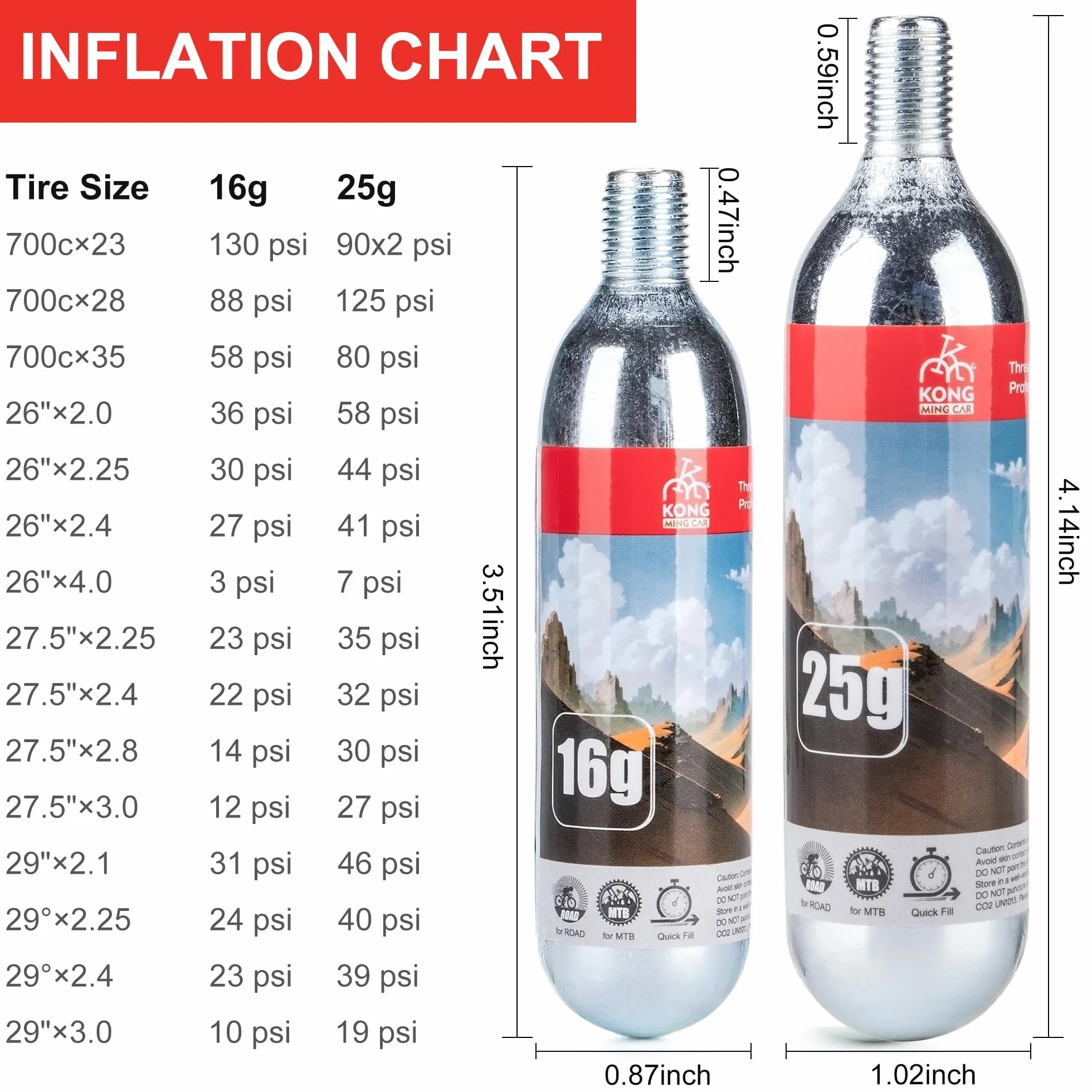 Kit de Gonfleur CO2 Vélo avec 6 Cartouches Filetées 16g/25g Compatible Presta Schrader