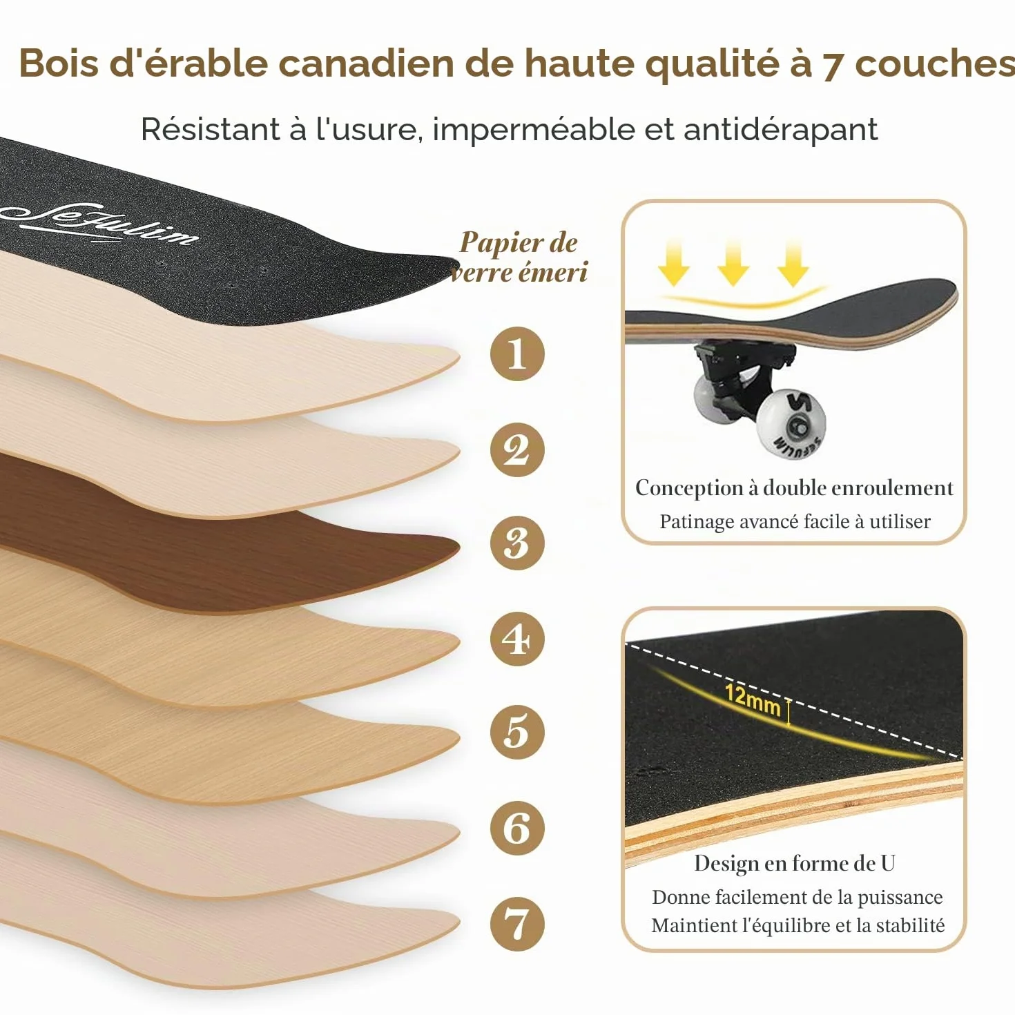 Marvel Planche à roulettes 7 Couches d'érable Canadien Double Kick Deck