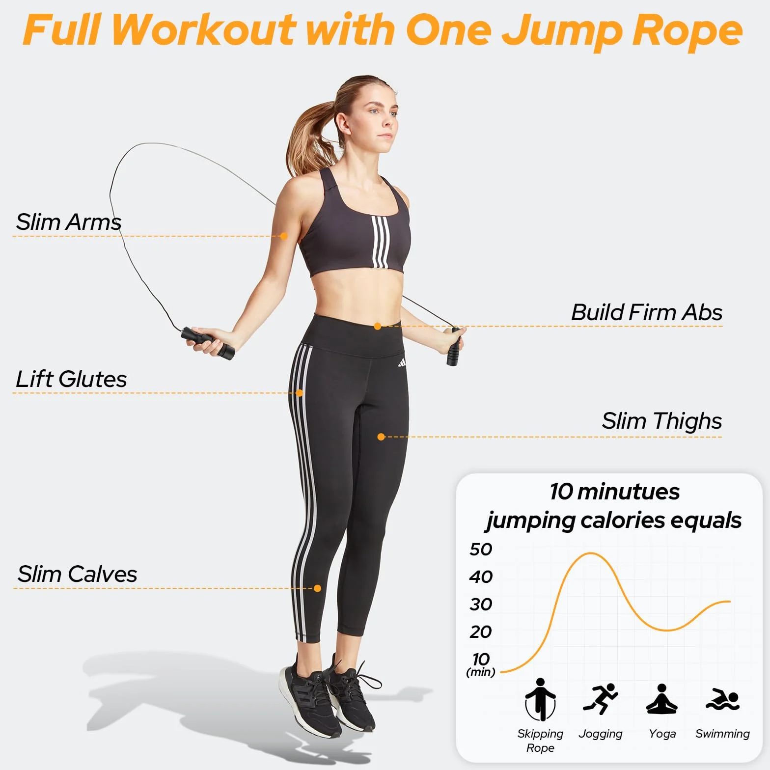 Corde à Sauter Sport Réglable Enfant Adulte Poignée Mousse Antidérapante Acier sans Enchevêtrement