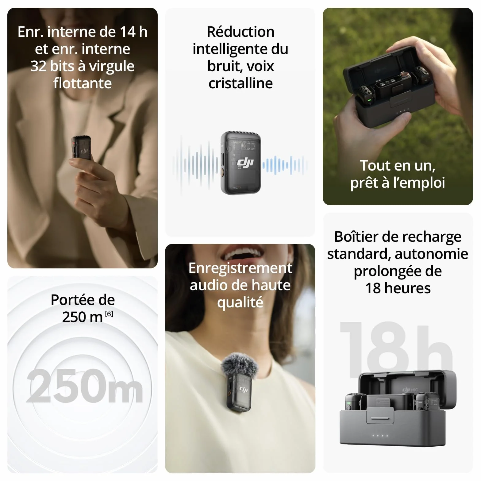 DJI Mic 2 (2 TX + 1 RX + Boîtier de Recharge) Micro sans Fil Tout-en-Un, Réduction Intel. du Bruit, Enregistrement Interne 32 Bits, Portée 250 m