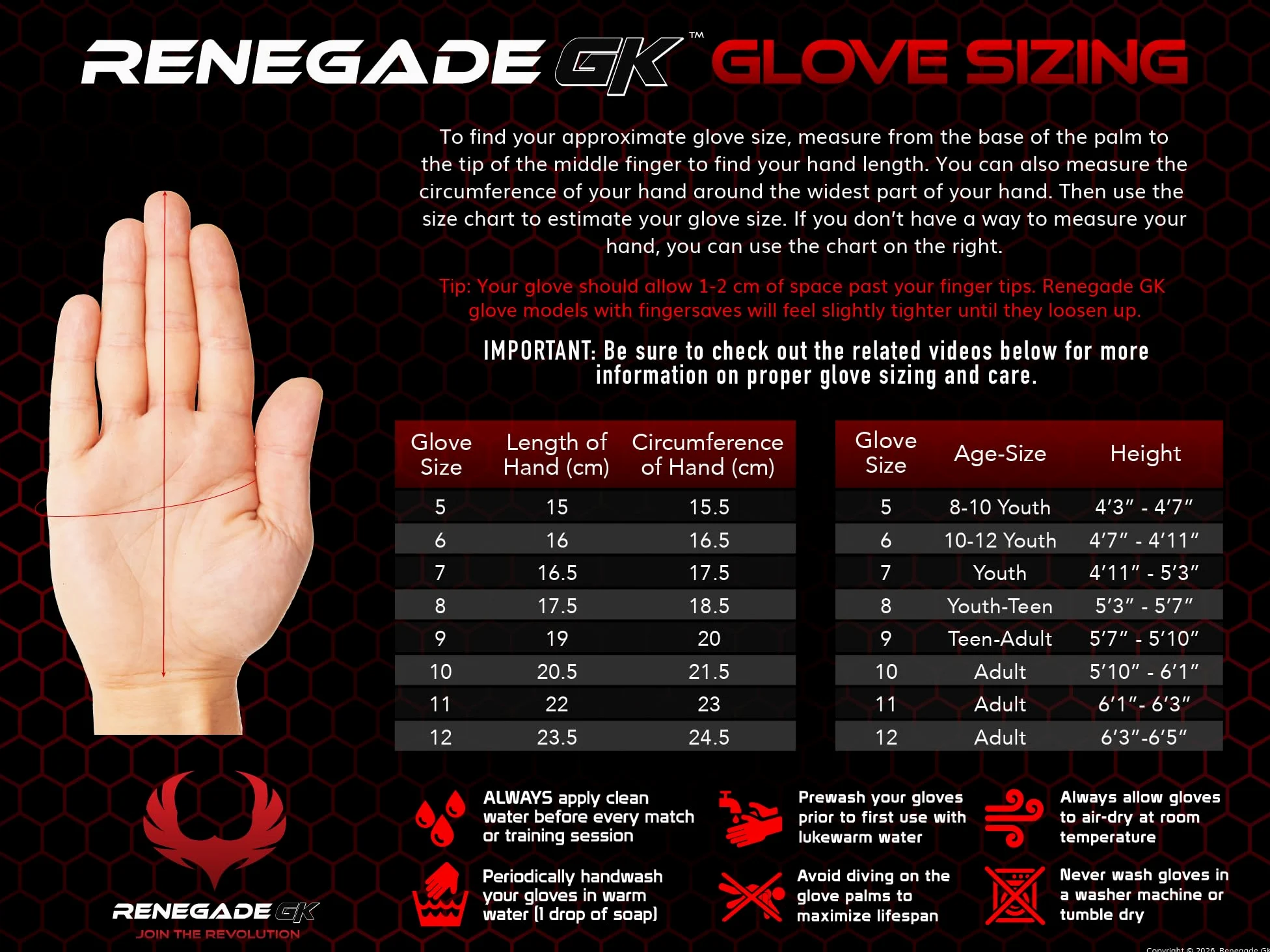 Renegade GK Gants de Gardien de But Eclipse Professional avec Microbe-Guard (Tailles 7-12, 6 Modes) Fingersaves & 4+3MM EXT Contact Grip | Adhérence Maximale Et Protection | Adulte, Jeunes