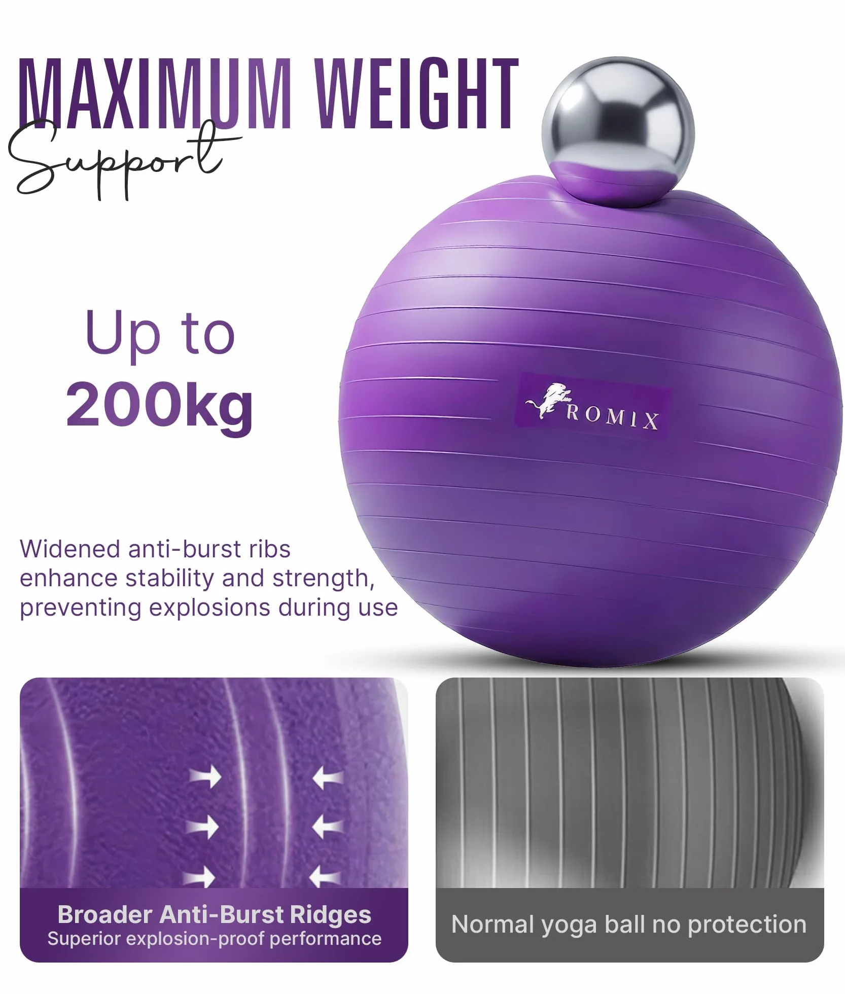 ROMIX Balle Gymnastique 65cm Anti Éclatement avec Pompe Rapide