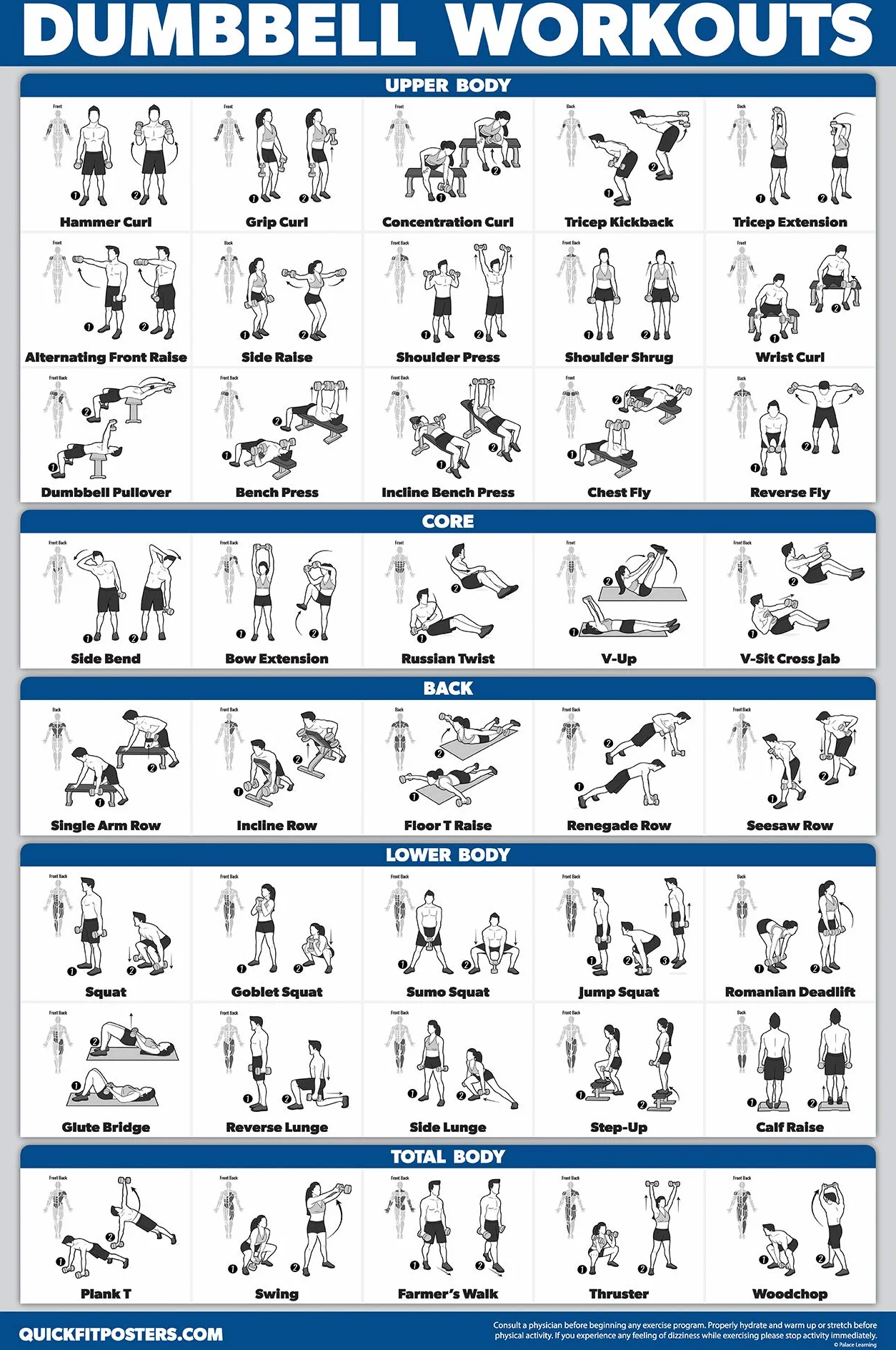 QuickFit 3 Pack Dumbbell Workouts Bodyweight Exercises Stretching Routine Poster Set Laminated 18x24