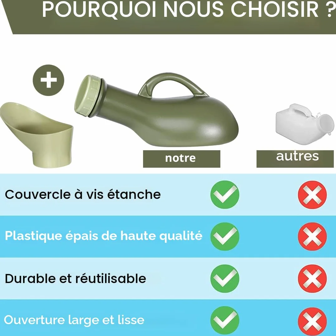 Urinoir portable 1L pour voyage camping voiture