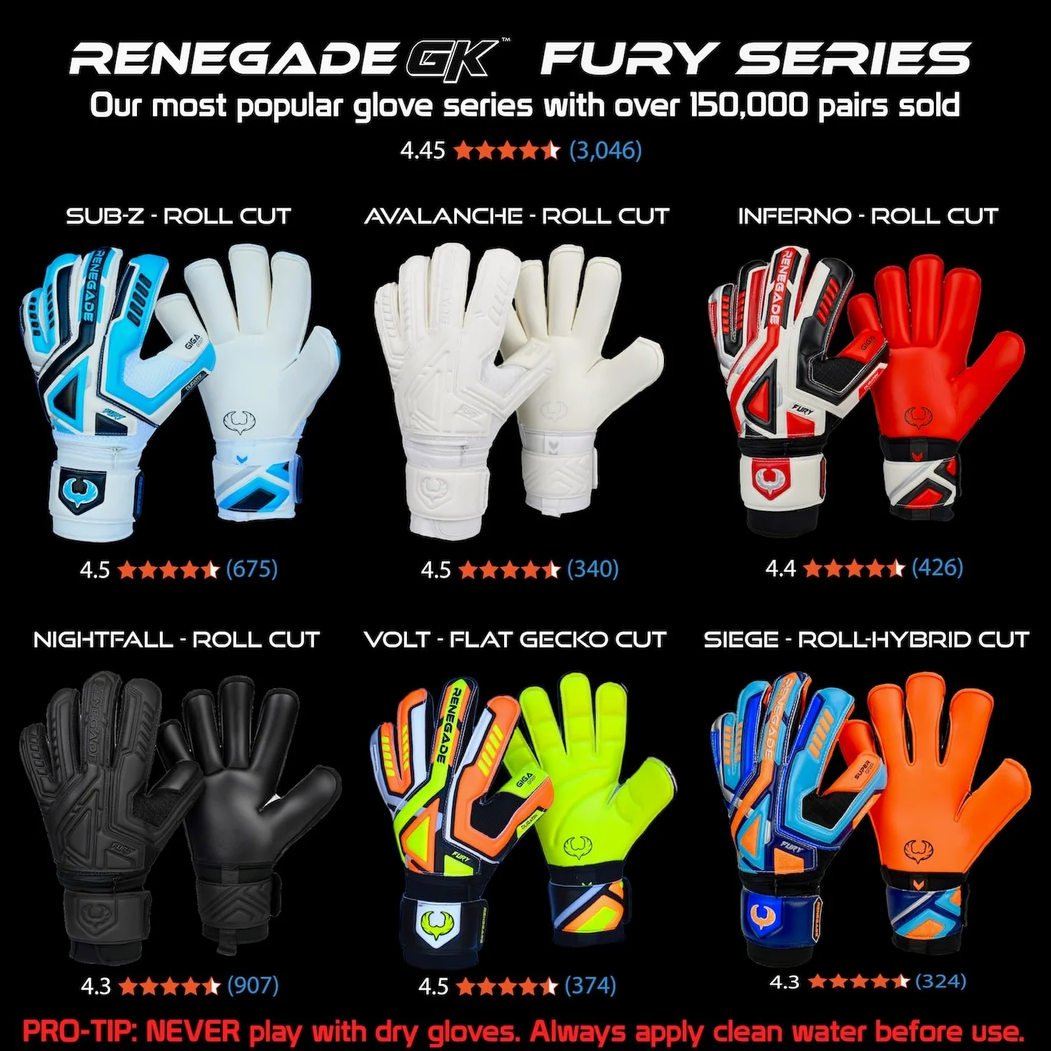 Renegade GK Fury Gants De Gardien De But (Tailles 7-11, Level 4) 4+3MM Giga Grip & Pro-Tek Fingersaves | Excellent Poigne & Protection | Gant Gardien de But Adulte, Homme, Junior