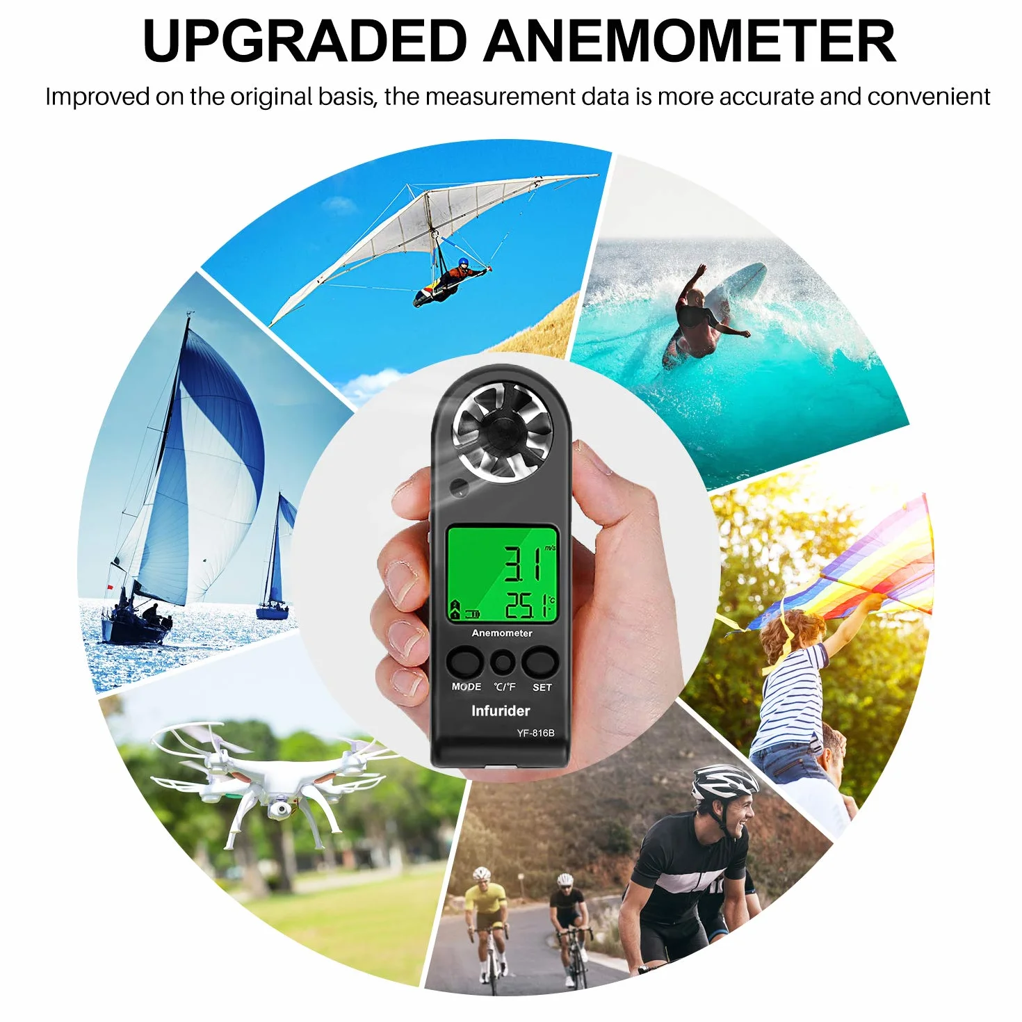 Anémomètre Numérique Portable INFURIDER YF-816B Compteur Vitesse LCD Rétroéclairé Température MAX/AVG 2 Pack
