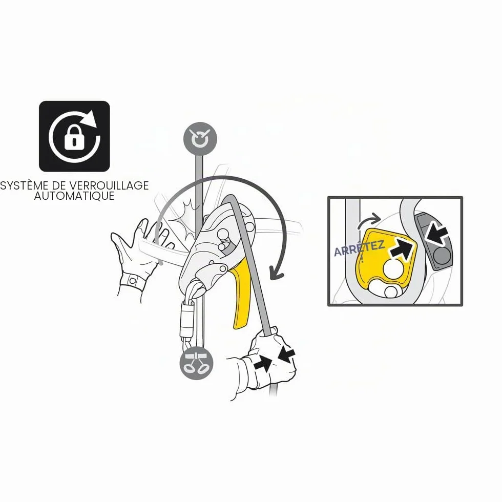 PETZL Pro Ligne Descendeur 2018