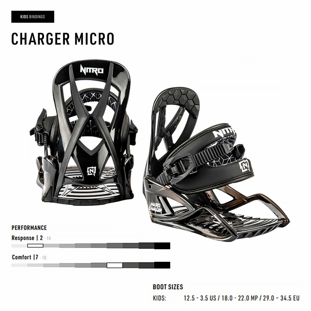 Nitro Charger Micro Noir