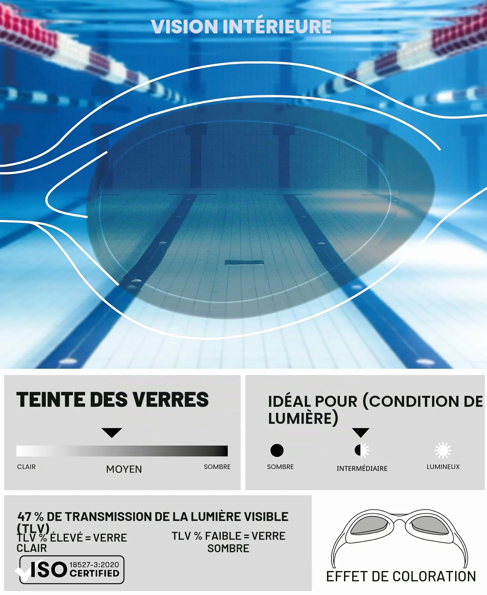 Arena Spider Jr Lunettes de natation Mixte enfant