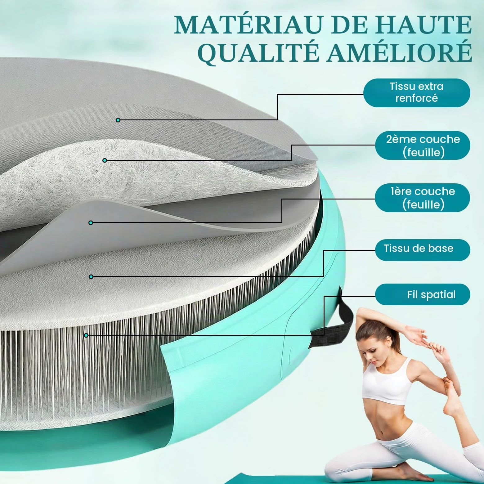 Air Track Tapis de Gymnastique Gonflable, Gonflable Air Spot 100x15cm Air Floor Mat, Rouleau d'Air Piste d'Air Gonflable avec Pompe, Tapis d'Exercice pour Maison/Yoga/ExtéRieur/Tumbling