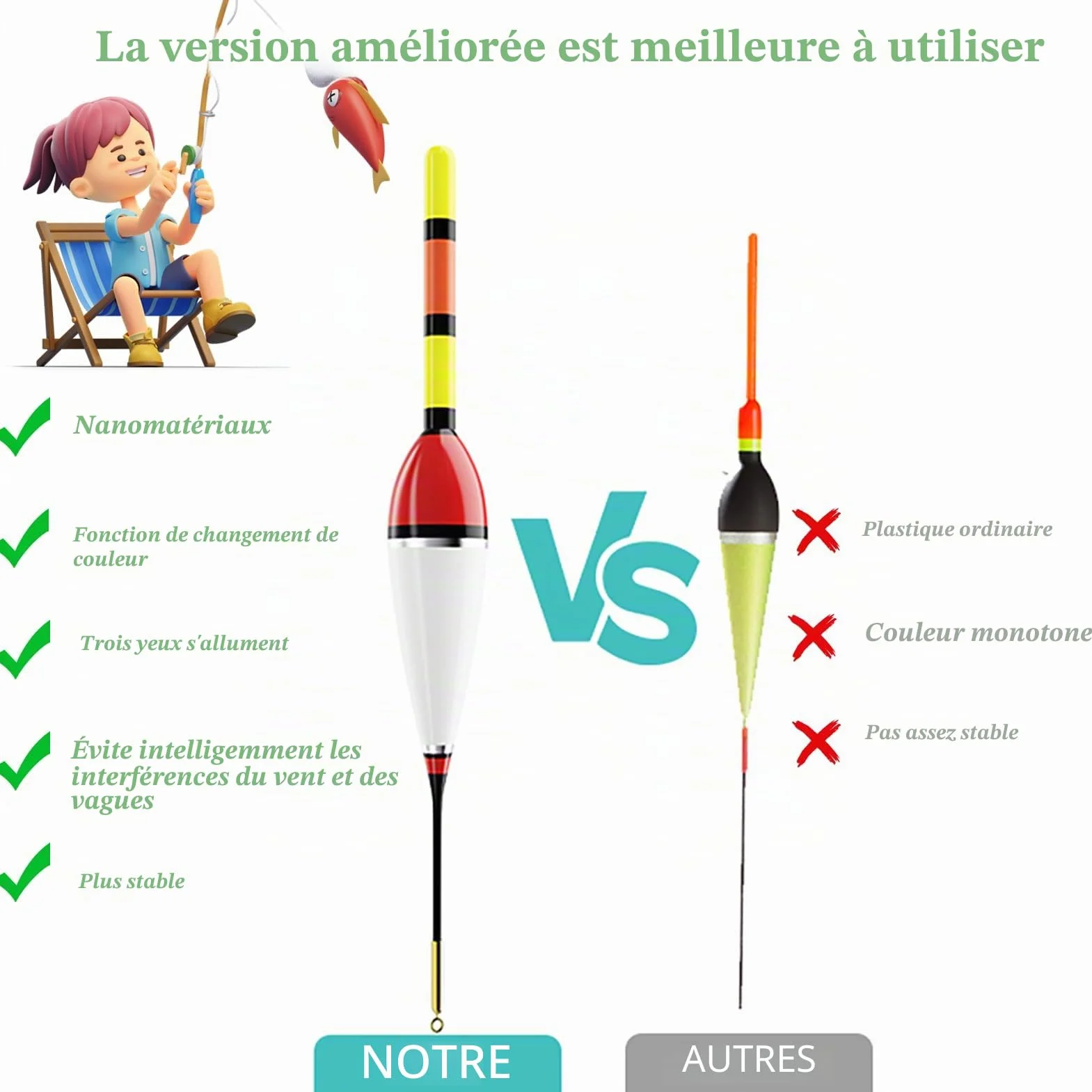 DONGZQAN 3 Pièces Bouchon Lumineux Peche, Flotteur Peche, Flotteurs pour Pêche, Detecteur de Touche Peche avec Boucle Alarme de Touche, pour la Pêche en Mer et La Pêche de Nuit