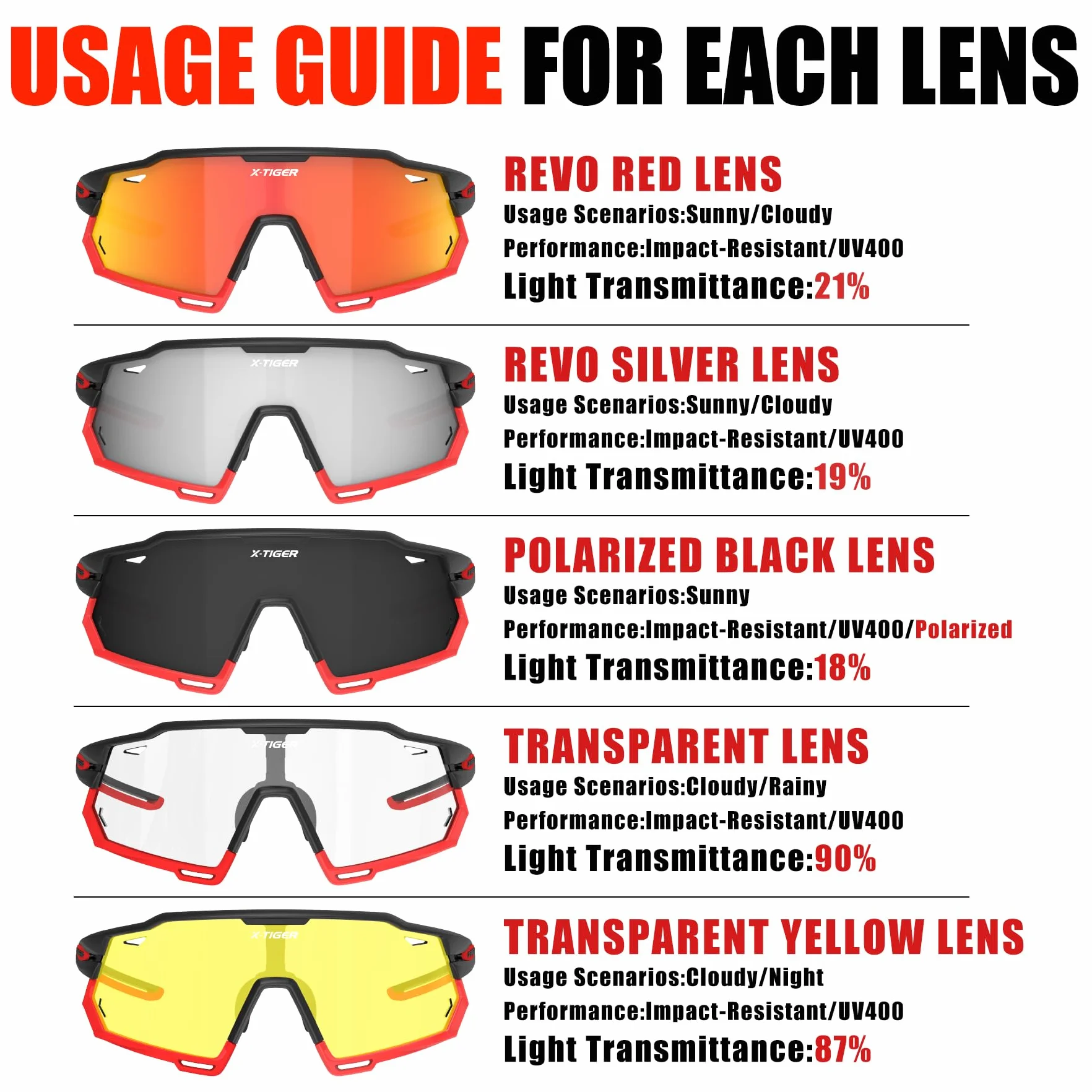 X-TIGER Lunettes de Cyclisme VTT Homme avec 5 Lentilles Interchangeables Protection UV400