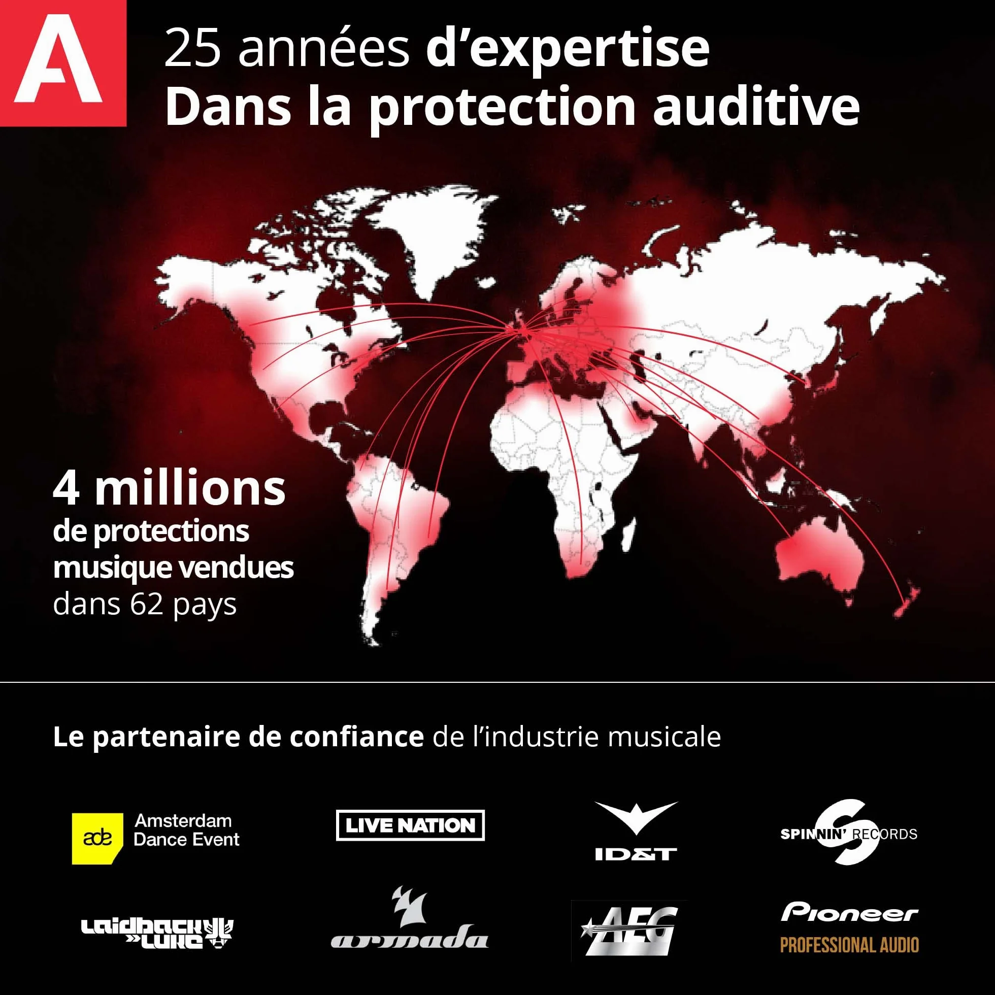 Alpine MusicSafe Pro Bouchons d'oreilles pour musiciens - Haute fidélité, 3 jeux de Filtres interchangeables, Hypoallergénique