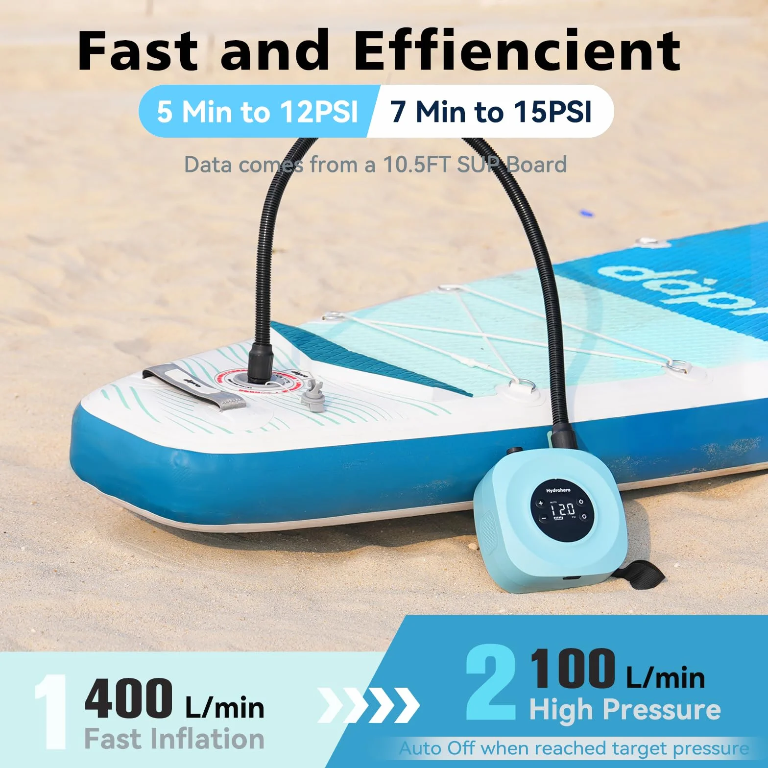 Hydrohero Pompe électrique Paddle Sup Haute Pression Rechargeable 20 PSI Double étage Arrêt Automatique