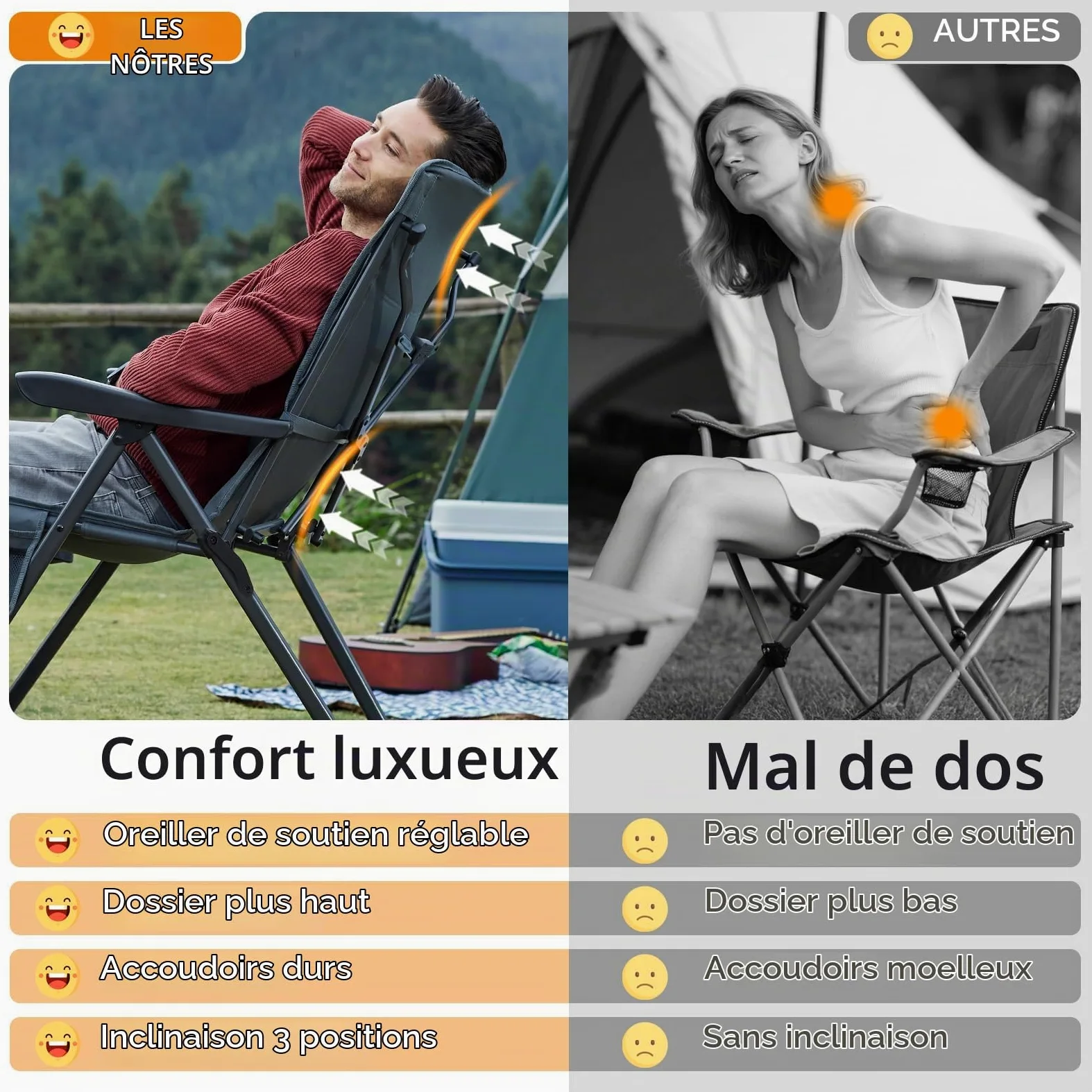 Portal Chaise Pliante Camping – Fauteuil de Jardin Portable Inclinable 160kg, Dossier Haut Réglable 3 Positions – Transat Confortable pour Plage, Terrasse, Balcon, Extérieur