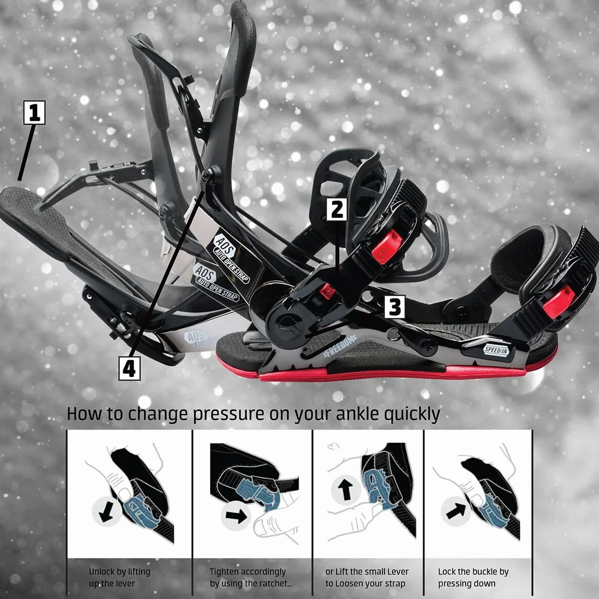 GNU Freedom Bindung 2025 Black